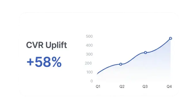 Feature UI element 1