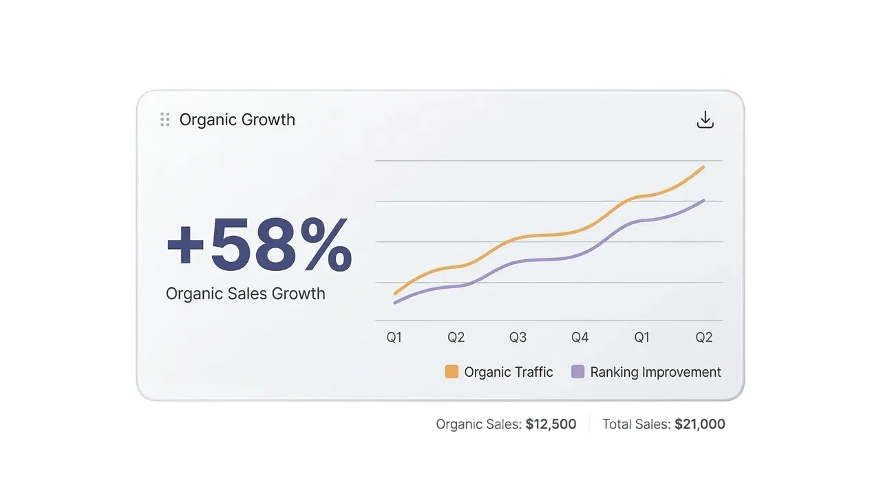 Feature UI element 1