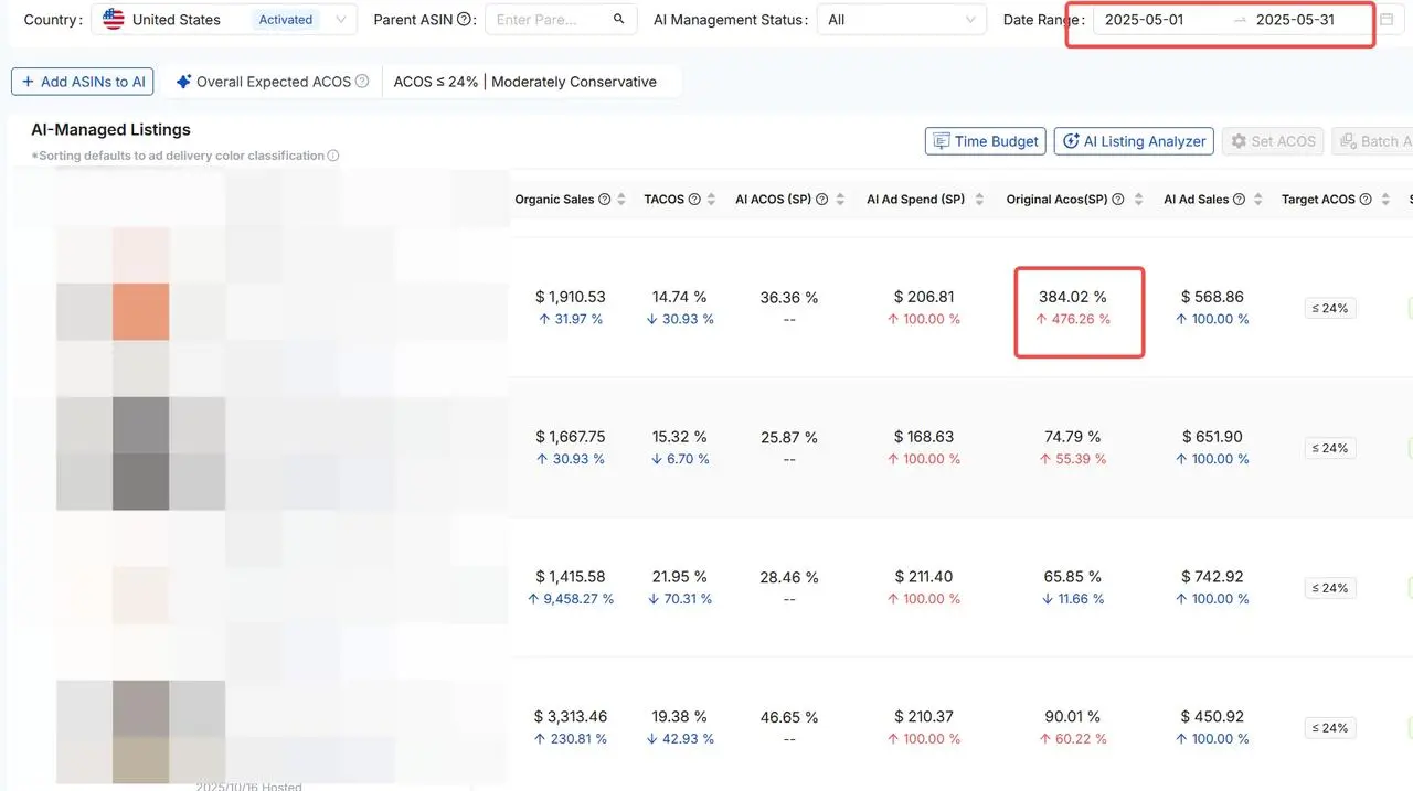 Initial ACOS Challenge
