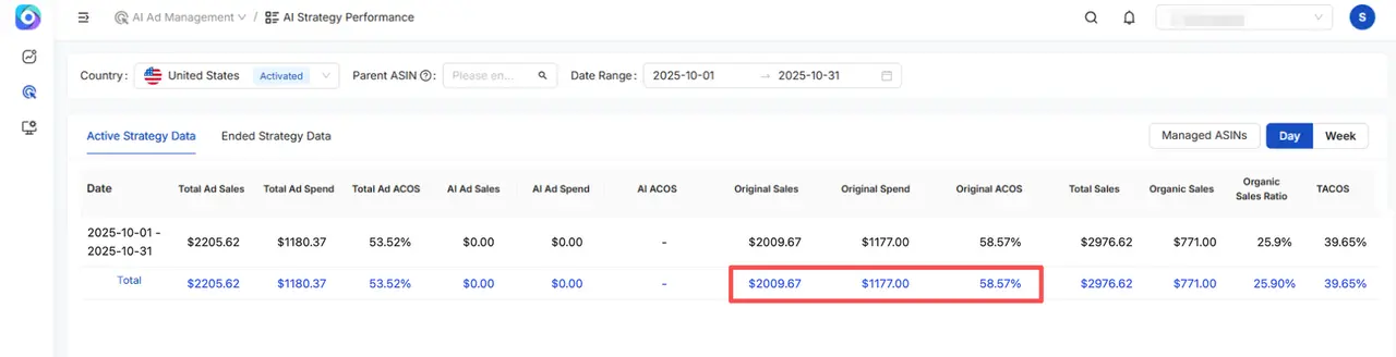 Pre-implementation metrics