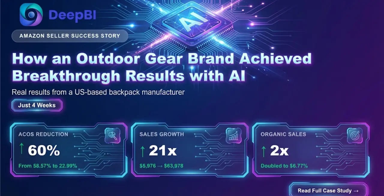 How an Outdoor Gear Manufacturer Achieved 60% ACOS Reduction and Doubled Organic Sales in 4 Weeks