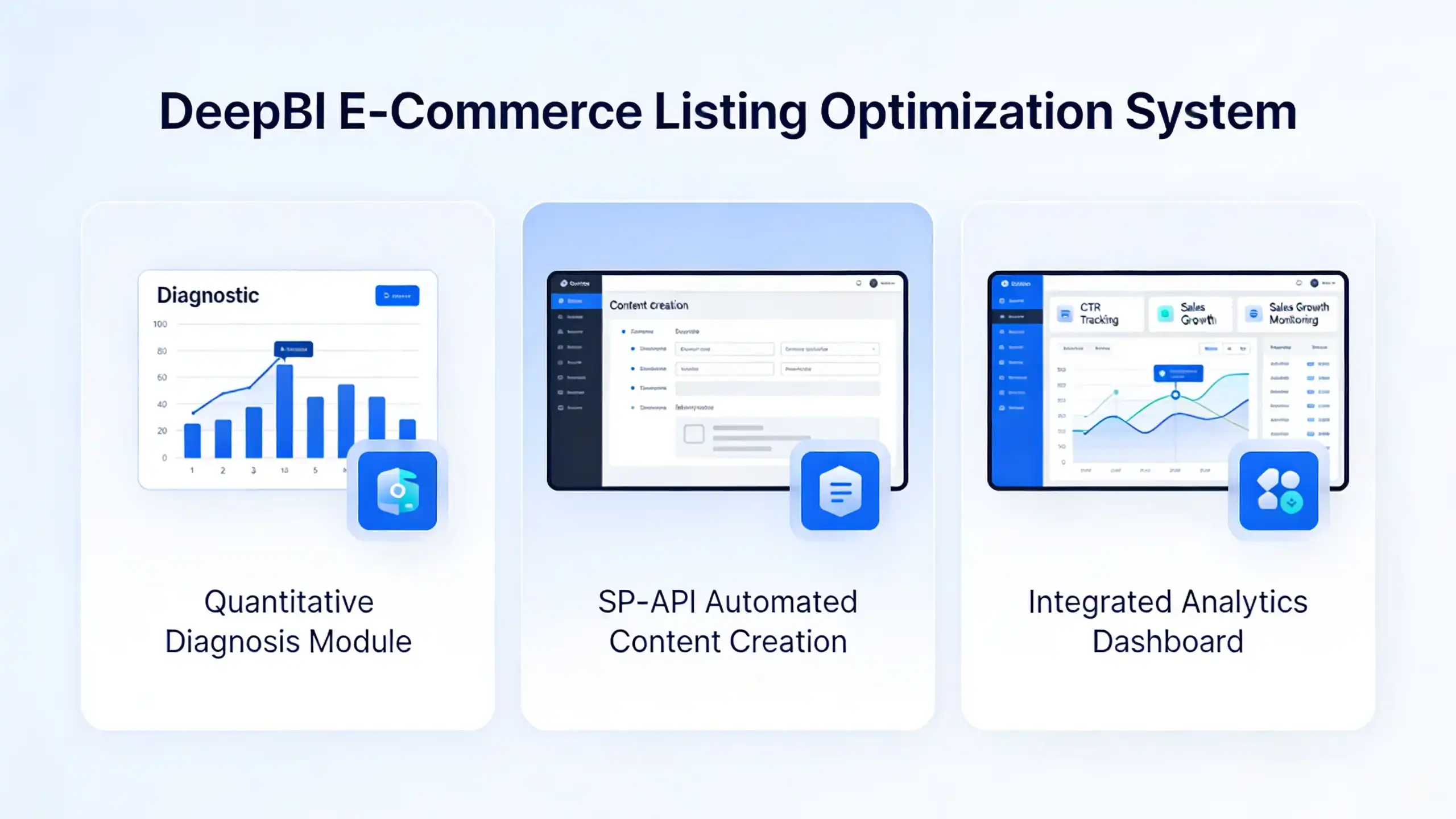 The Definitive Guide to Amazon Listing Optimization: Driving Sales and Organic Growth