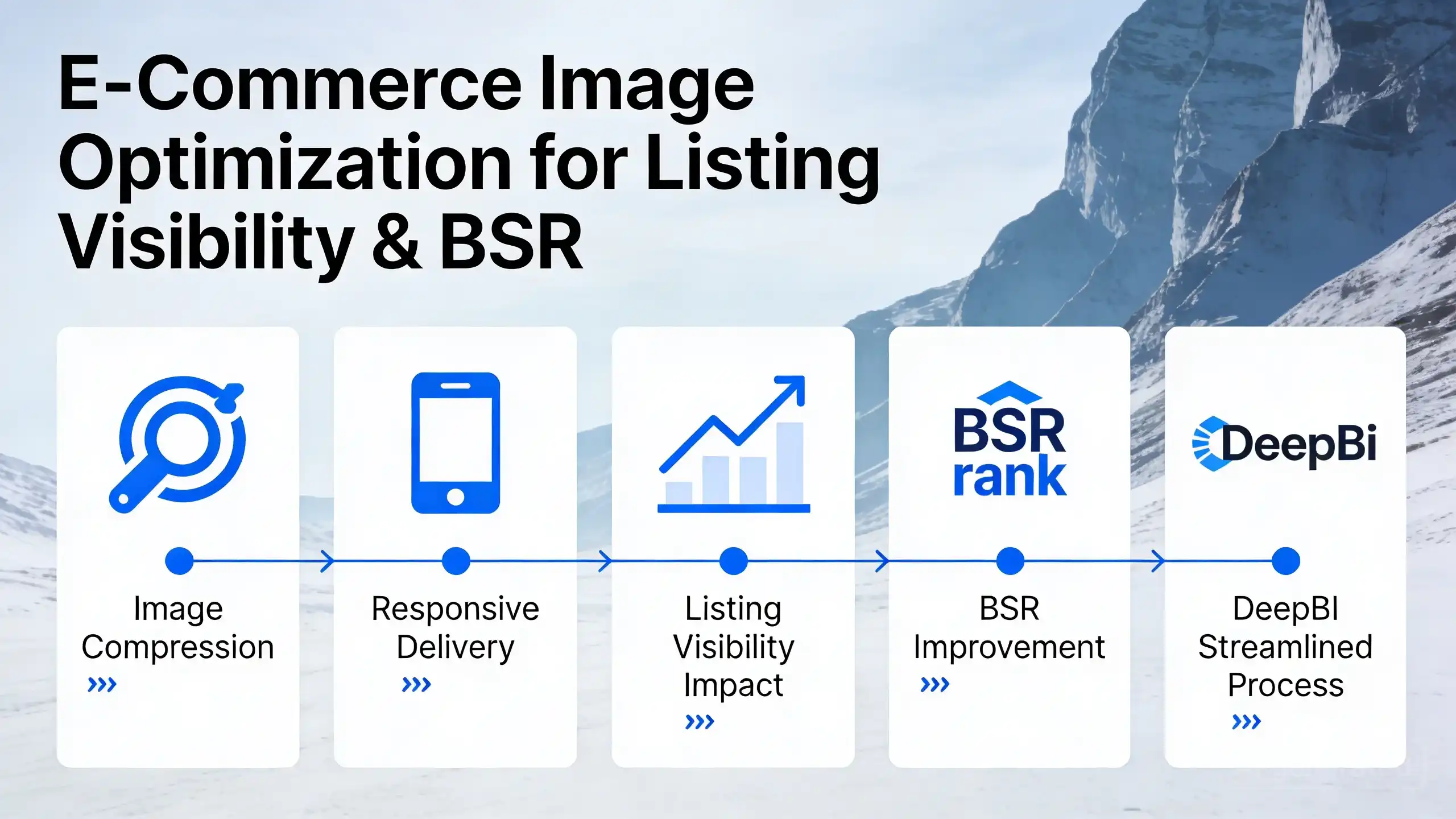 The Ultimate Guide to Amazon Image Optimization for Enhanced Sales and Visibility
