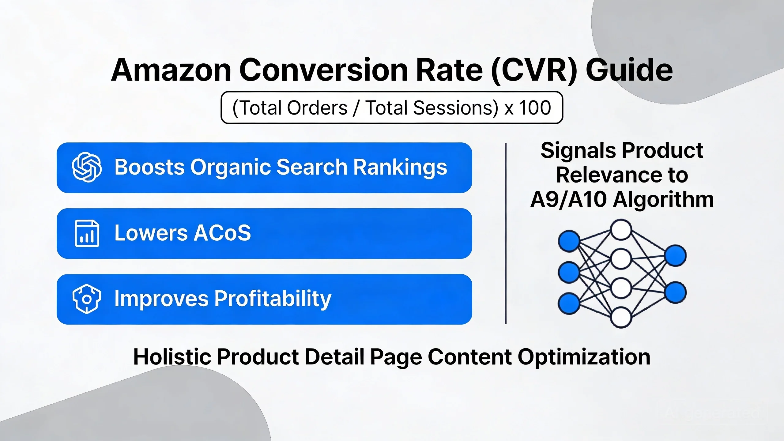 Mastering Amazon Conversion Rate: Your Ultimate Guide to Unlocking Growth