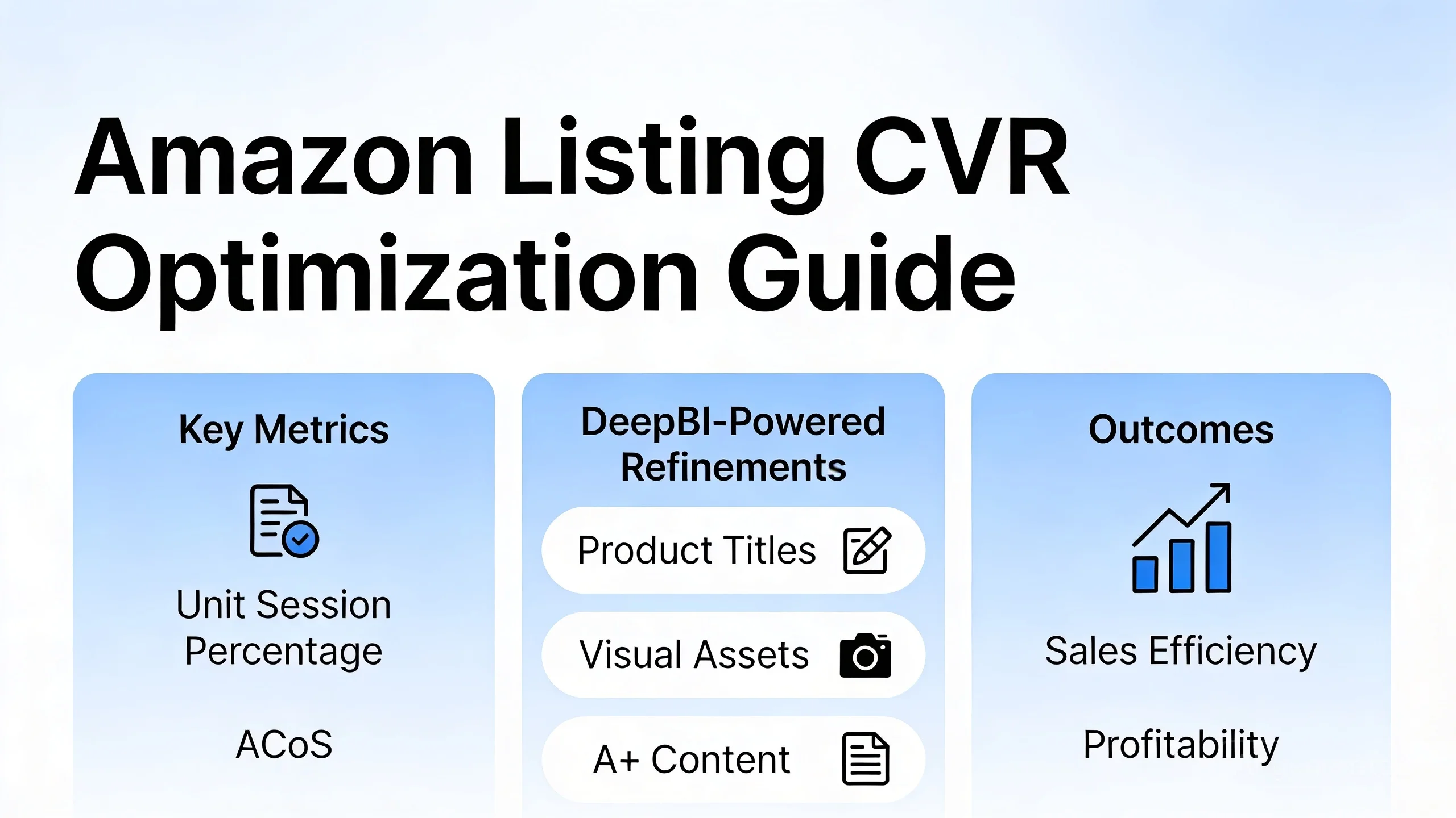 How to Optimize Your Amazon Listing for Higher Conversion with DeepBI