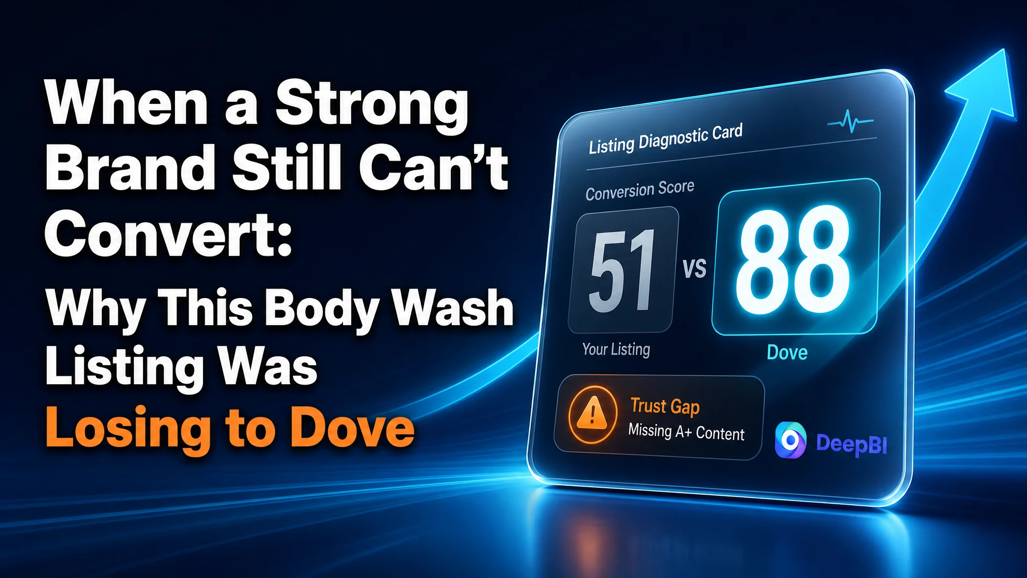 When a Strong Brand Still Can’t Convert: Why This Body Wash Listing Was Losing to Dove