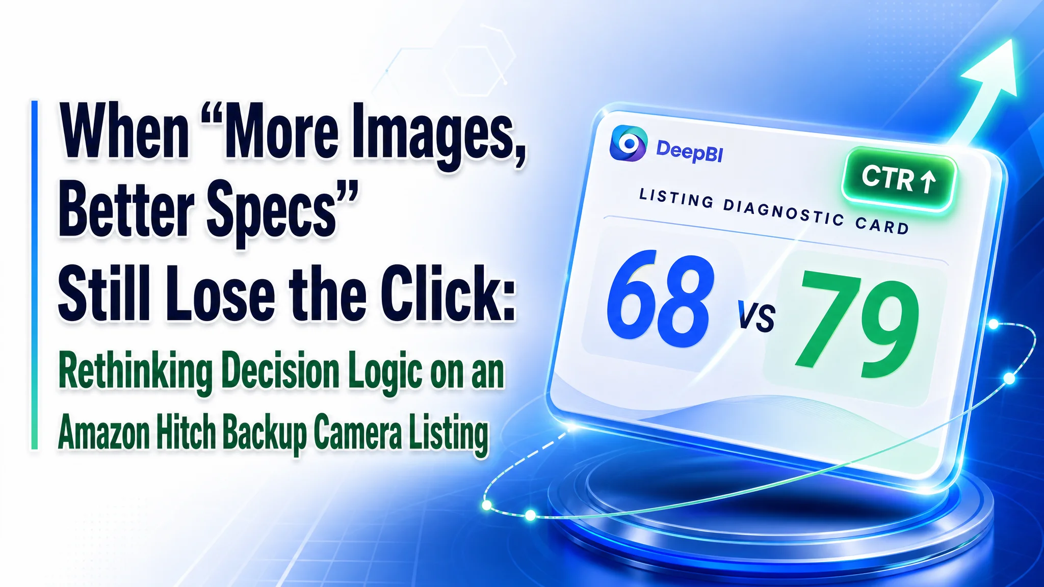 When “More Images, Better Specs” Still Lose the Click: Rethinking Decision Logic on an Amazon Hitch Backup Camera Listing