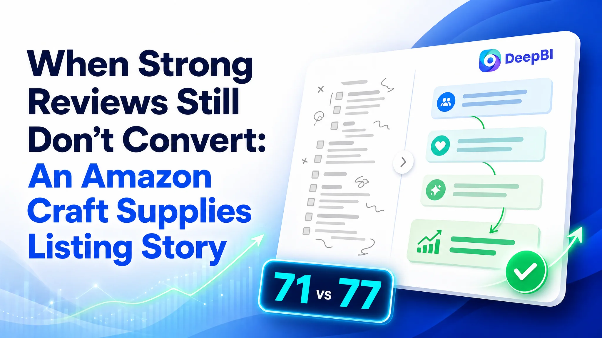 When Strong Reviews Still Don’t Convert: An Amazon Craft Supplies Listing Story