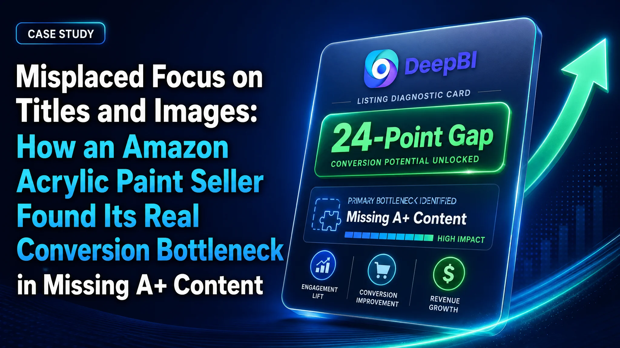 Misplaced Focus on Titles and Images: How an Amazon Acrylic Paint Seller Found Its Real Conversion Bottleneck in Missing A+ Content