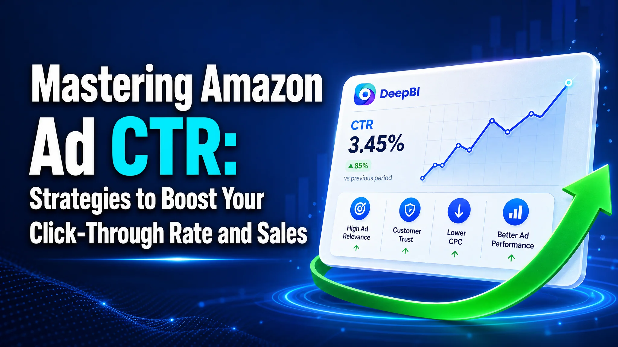 Mastering Amazon Ad CTR: Strategies to Boost Your Click-Through Rate and Sales