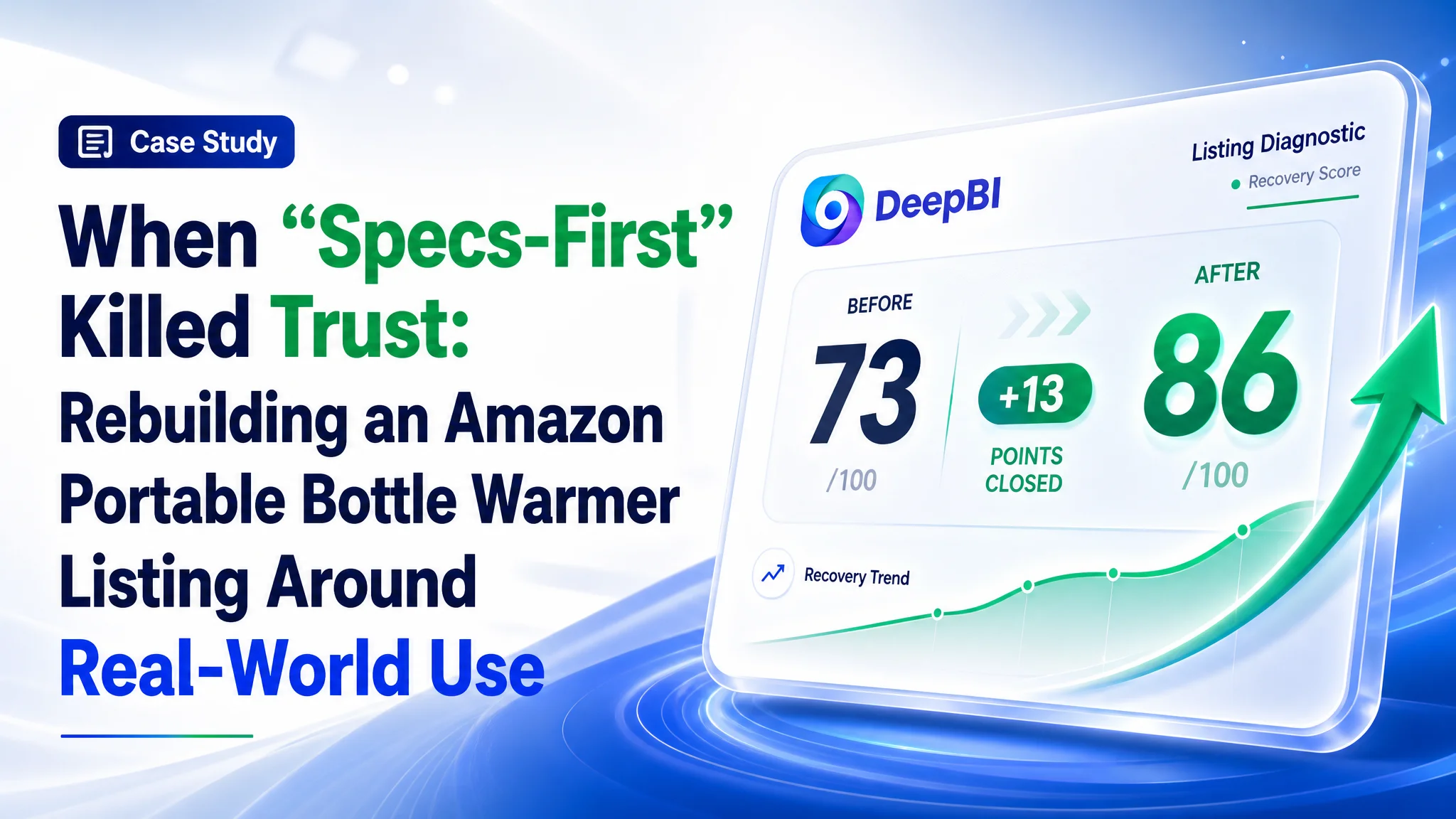 When “Specs-First” Killed Trust: Rebuilding an Amazon Portable Bottle Warmer Listing Around Real-World Use