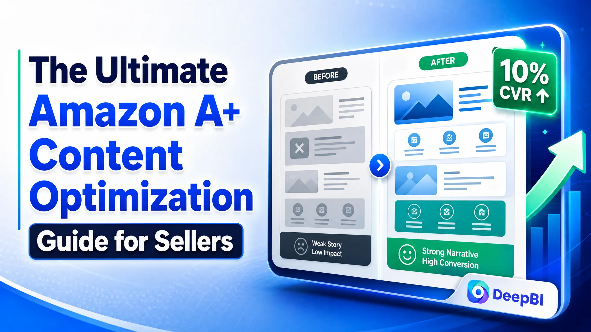 The Ultimate Amazon A+ Content Optimization Guide for Sellers 
