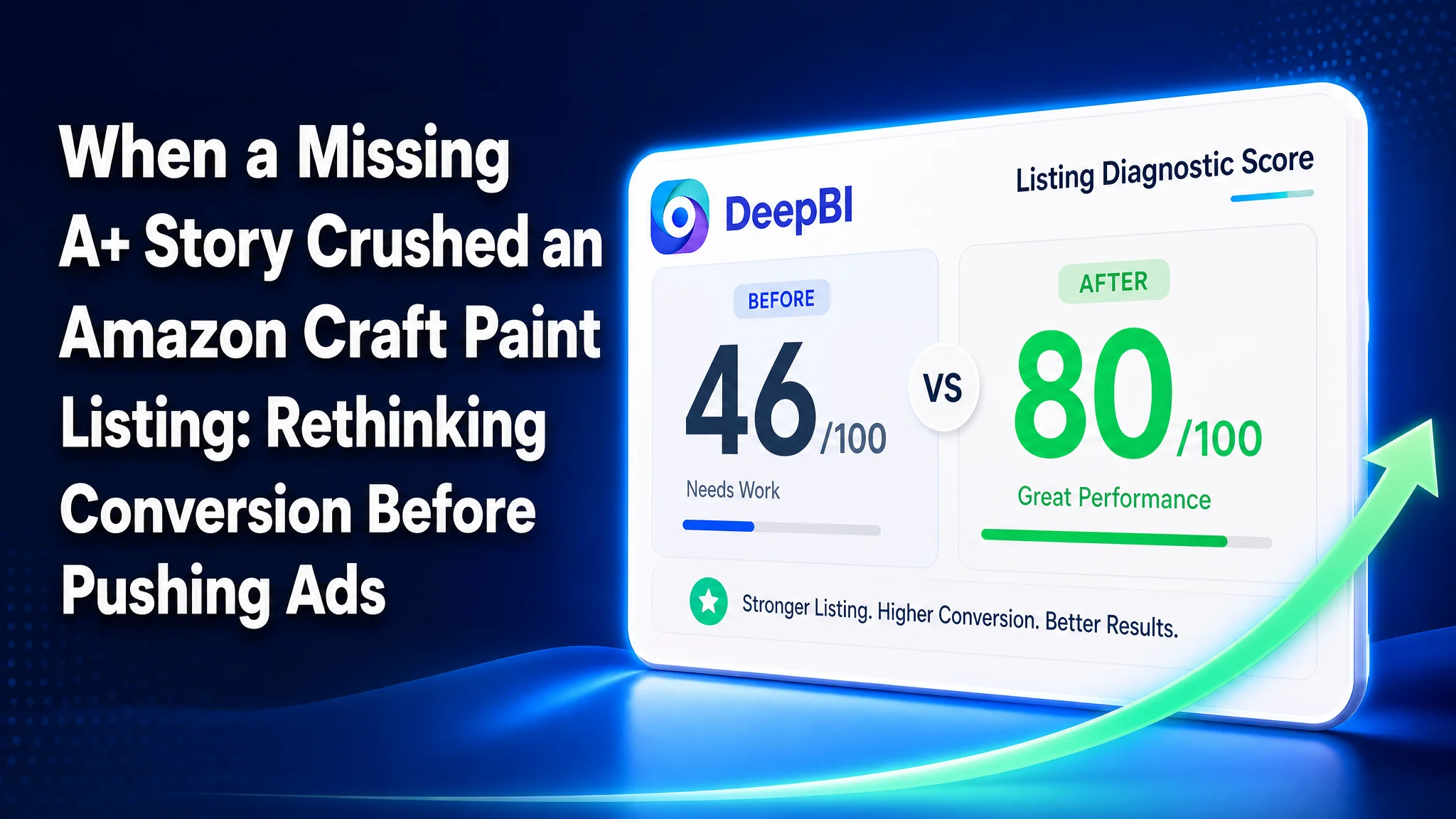 When a Missing A+ Story Crushed an Amazon Craft Paint Listing: Rethinking Conversion Before Pushing Ads