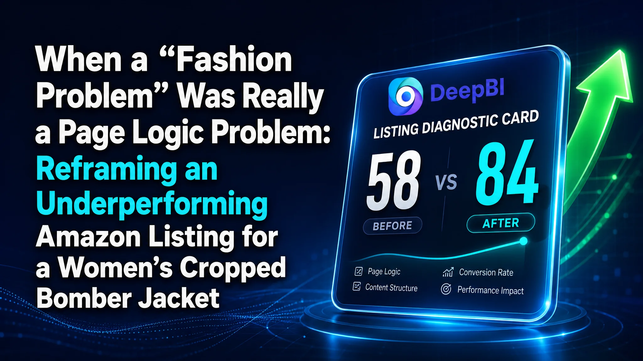 When a “Fashion Problem” Was Really a Page Logic Problem: Reframing an Underperforming Amazon Listing for a Women’s Cropped Bomber Jacket