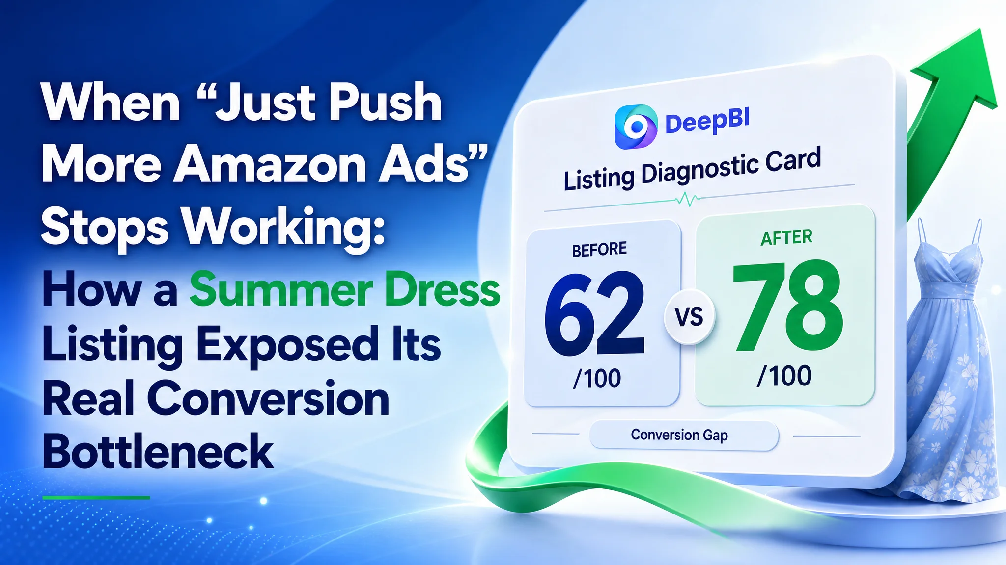 When “Just Push More Amazon Ads” Stops Working: How a Summer Dress Listing Exposed Its Real Conversion Bottleneck