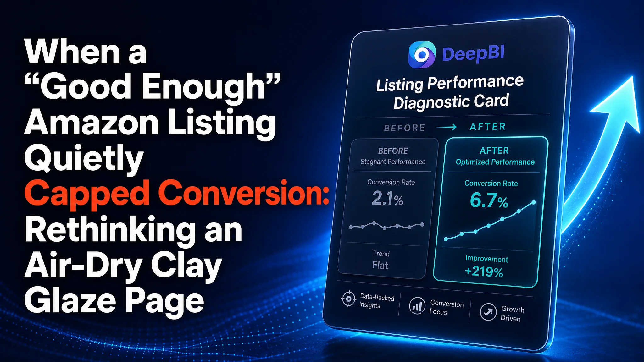 When a “Good Enough” Amazon Listing Quietly Capped Conversion: Rethinking an Air-Dry Clay Glaze Page