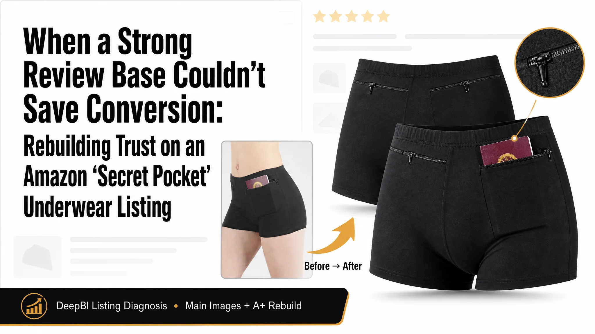 When a Strong Review Base Couldn’t Save Conversion: Rebuilding Trust on an Amazon “Secret Pocket” Underwear Listing