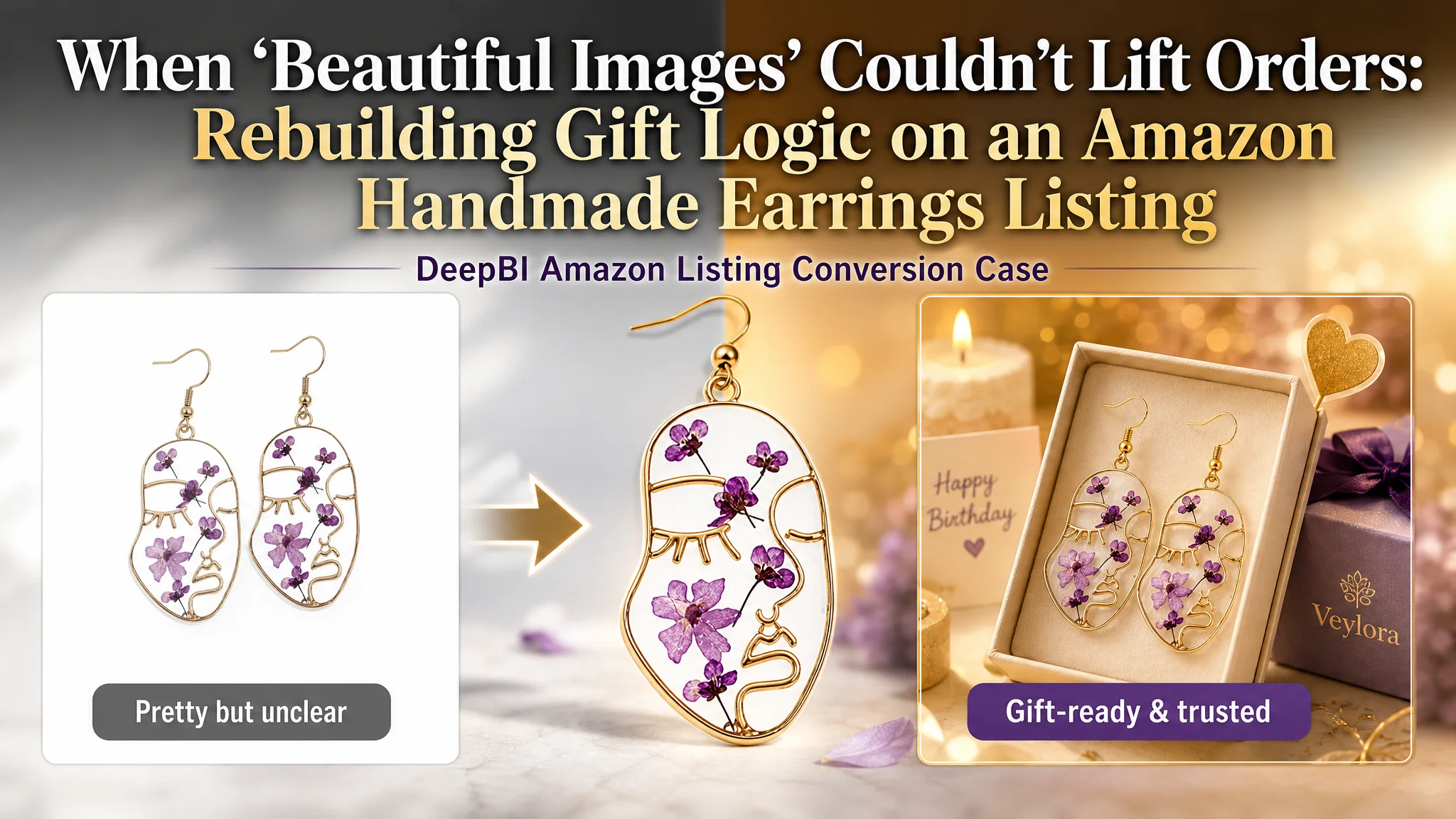 When “Beautiful Images” Couldn’t Lift Orders: Rebuilding Gift Logic on an Amazon Handmade Earrings Listing