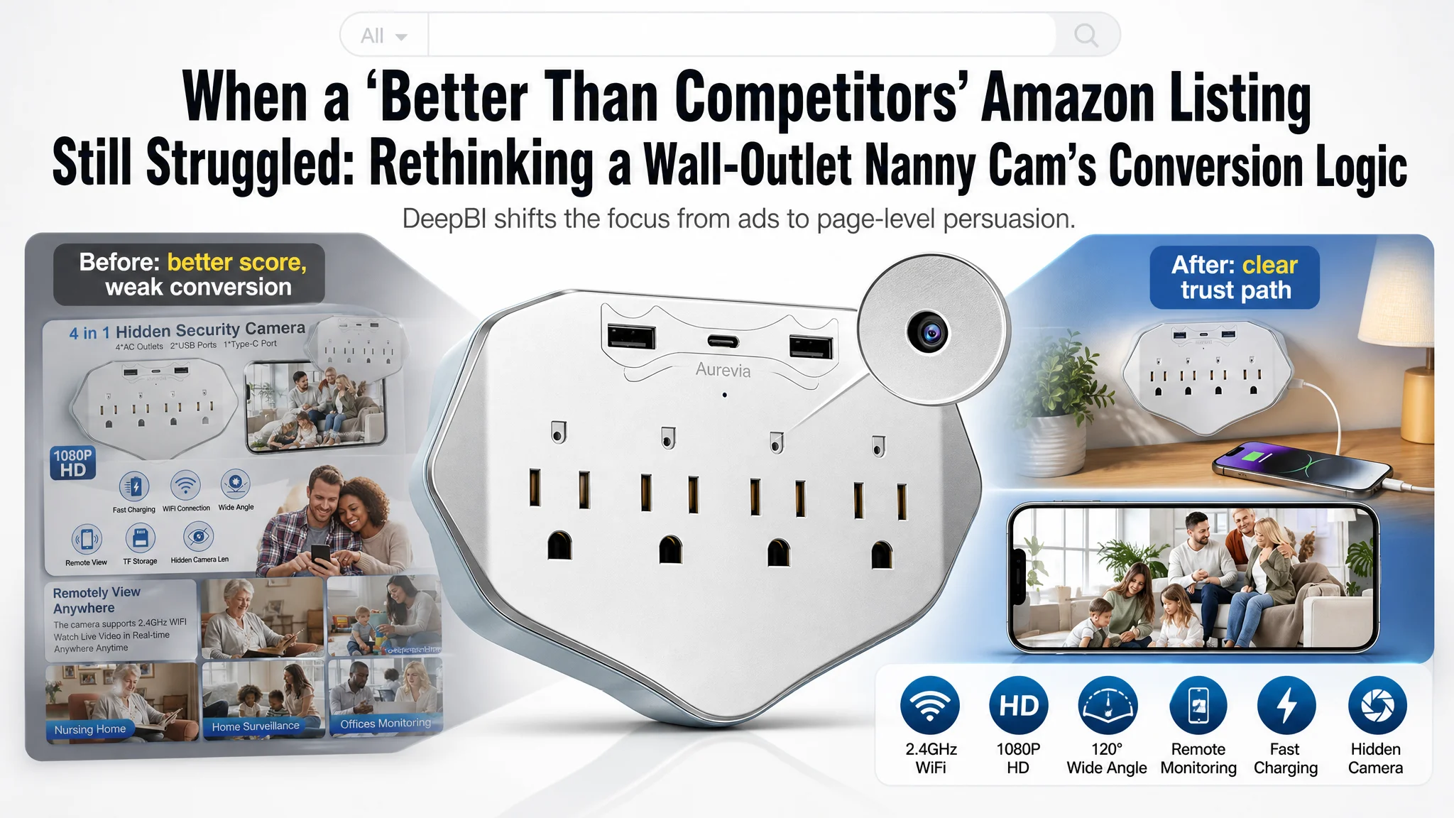 When a “Better Than Competitors” Amazon Listing Still Struggled: Rethinking a Wall-Outlet Nanny Cam’s Conversion Logic