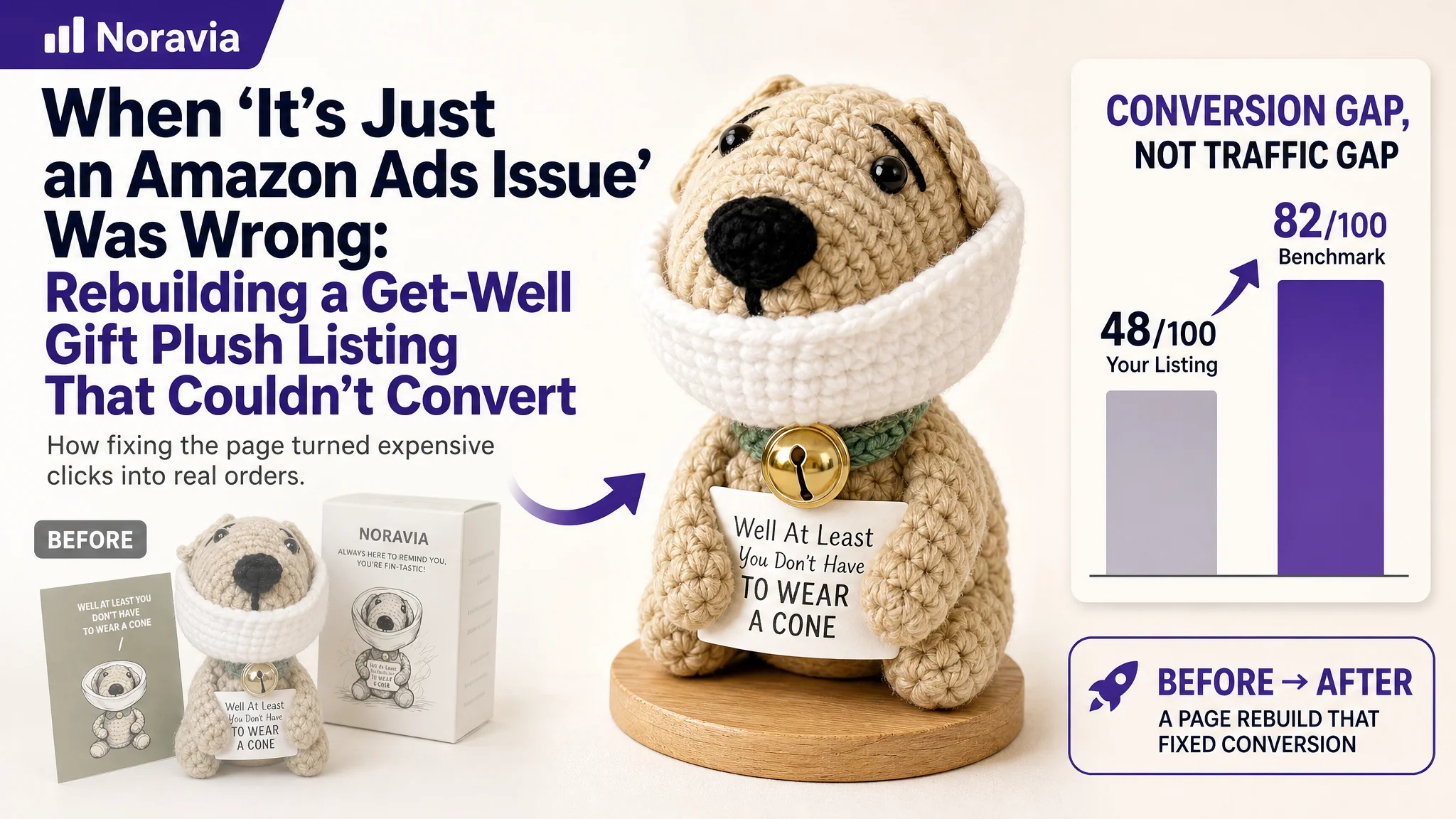 When “It’s Just an Amazon Ads Issue” Was Wrong: Rebuilding a Get-Well Gift Plush Listing That Couldn’t Convert