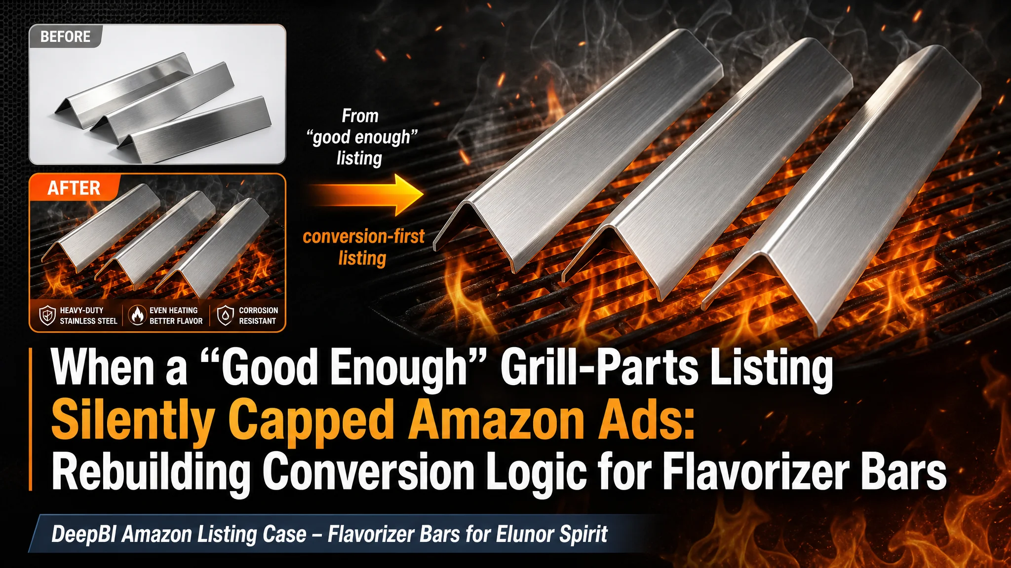 When a “Good Enough” Grill-Parts Listing Silently Capped Amazon Ads: Rebuilding Conversion Logic for Flavorizer Bars