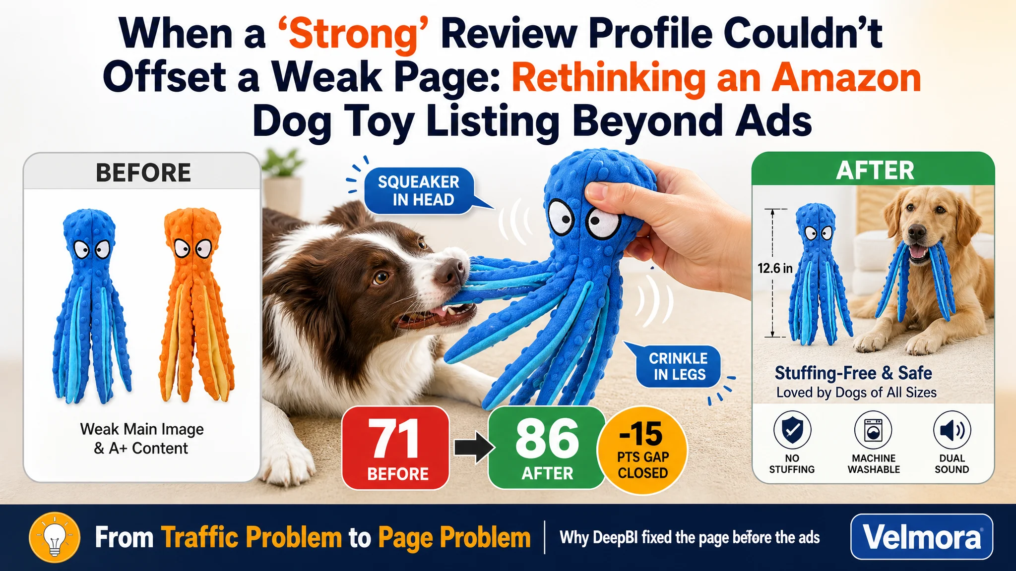 When a “Strong” Review Profile Couldn’t Offset a Weak Page: Rethinking an Amazon Dog Toy Listing Beyond Ads