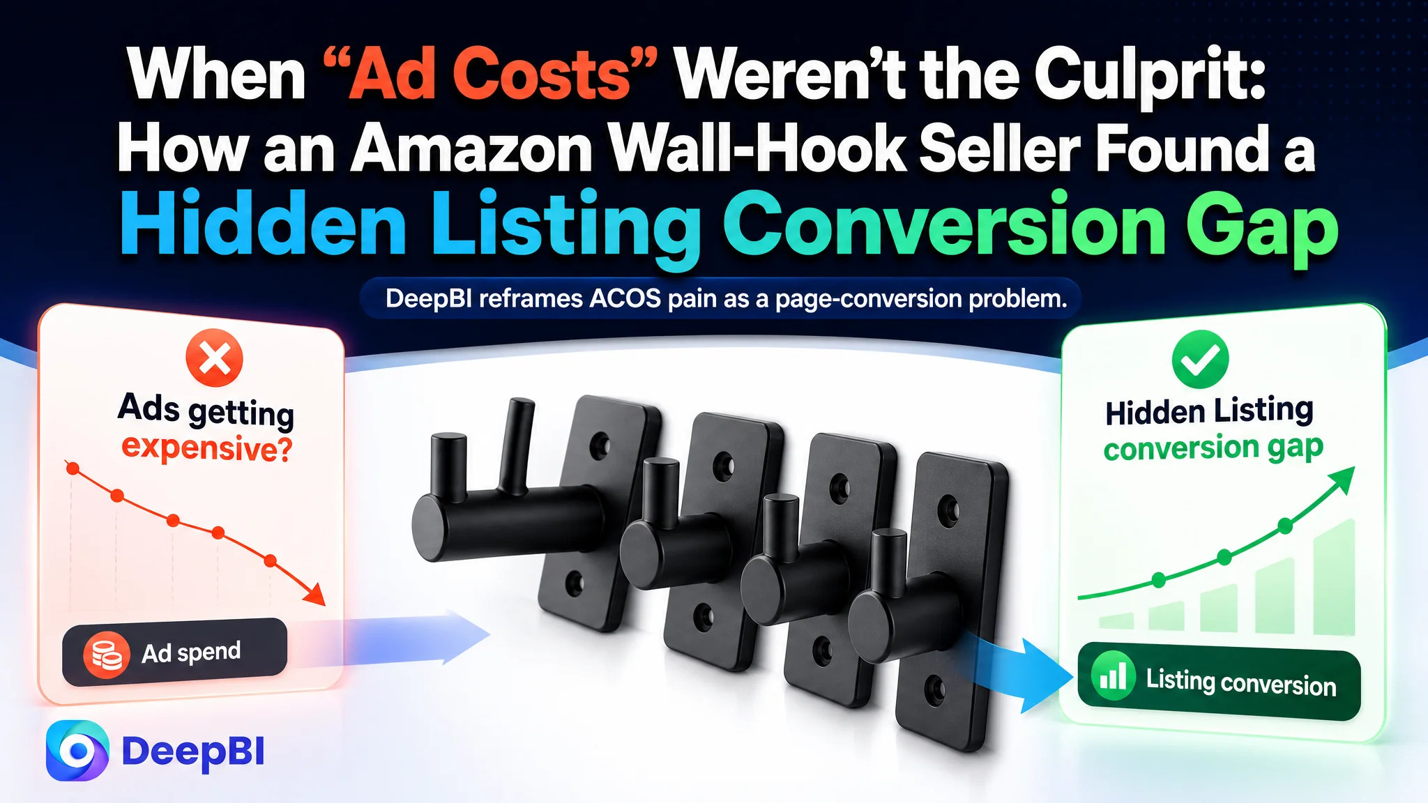When “Ad Costs” Weren’t the Culprit: How an Amazon Wall-Hook Seller Found a Hidden Listing Conversion Gap