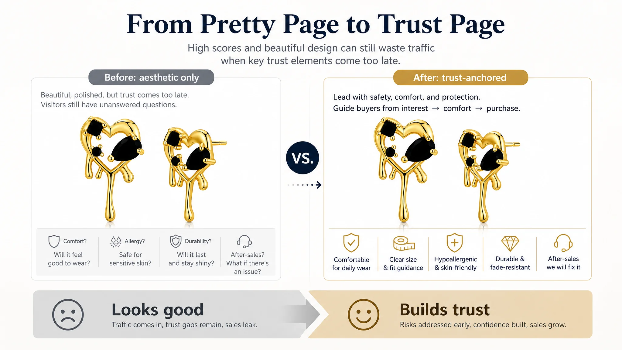 The AI-Driven E-commerce Growth Model: Unlocking Amazon Success with DeepBI