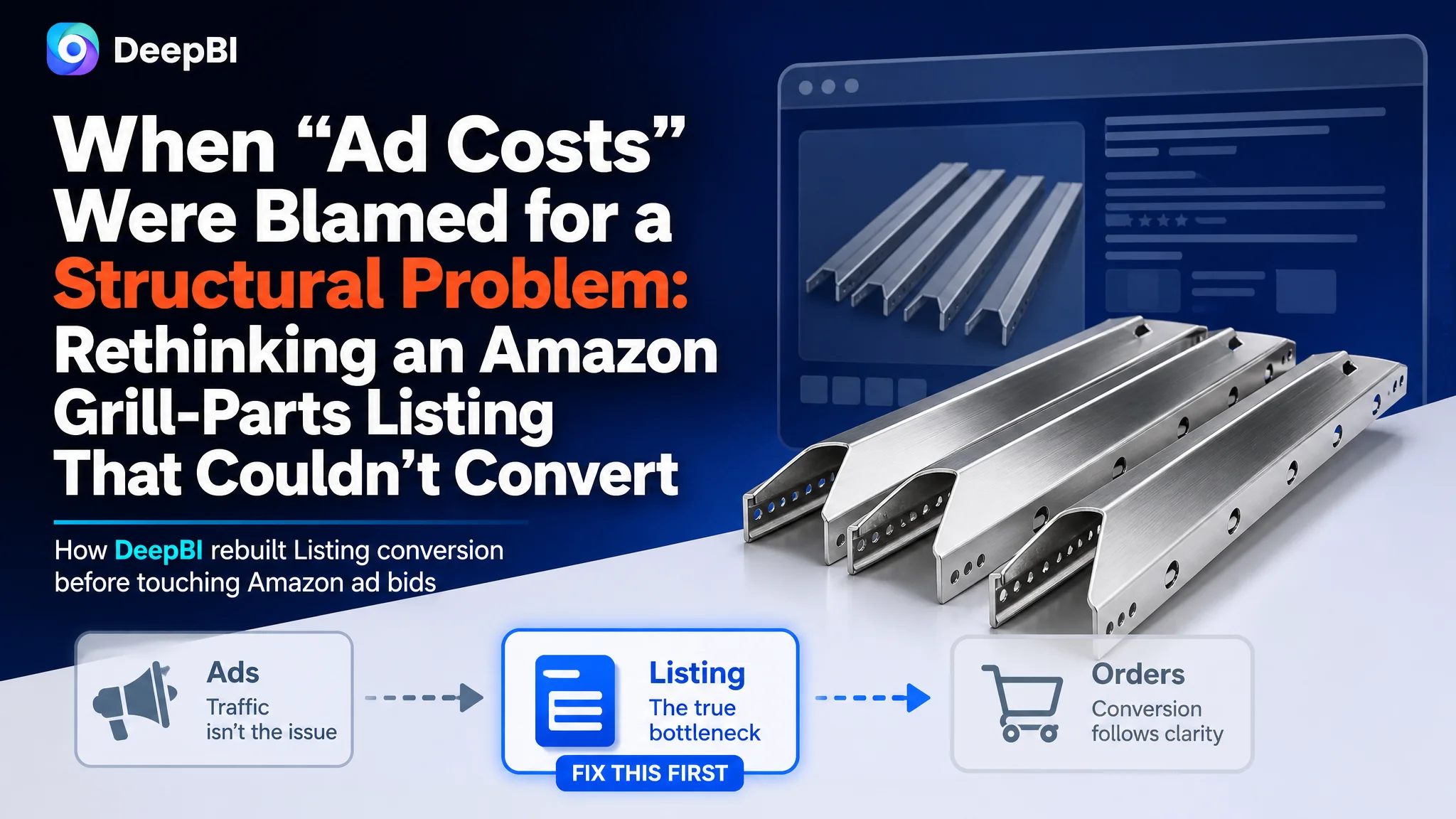 When “Ad Costs” Were Blamed for a Structural Problem: Rethinking an Amazon Grill-Parts Listing That Couldn’t Convert