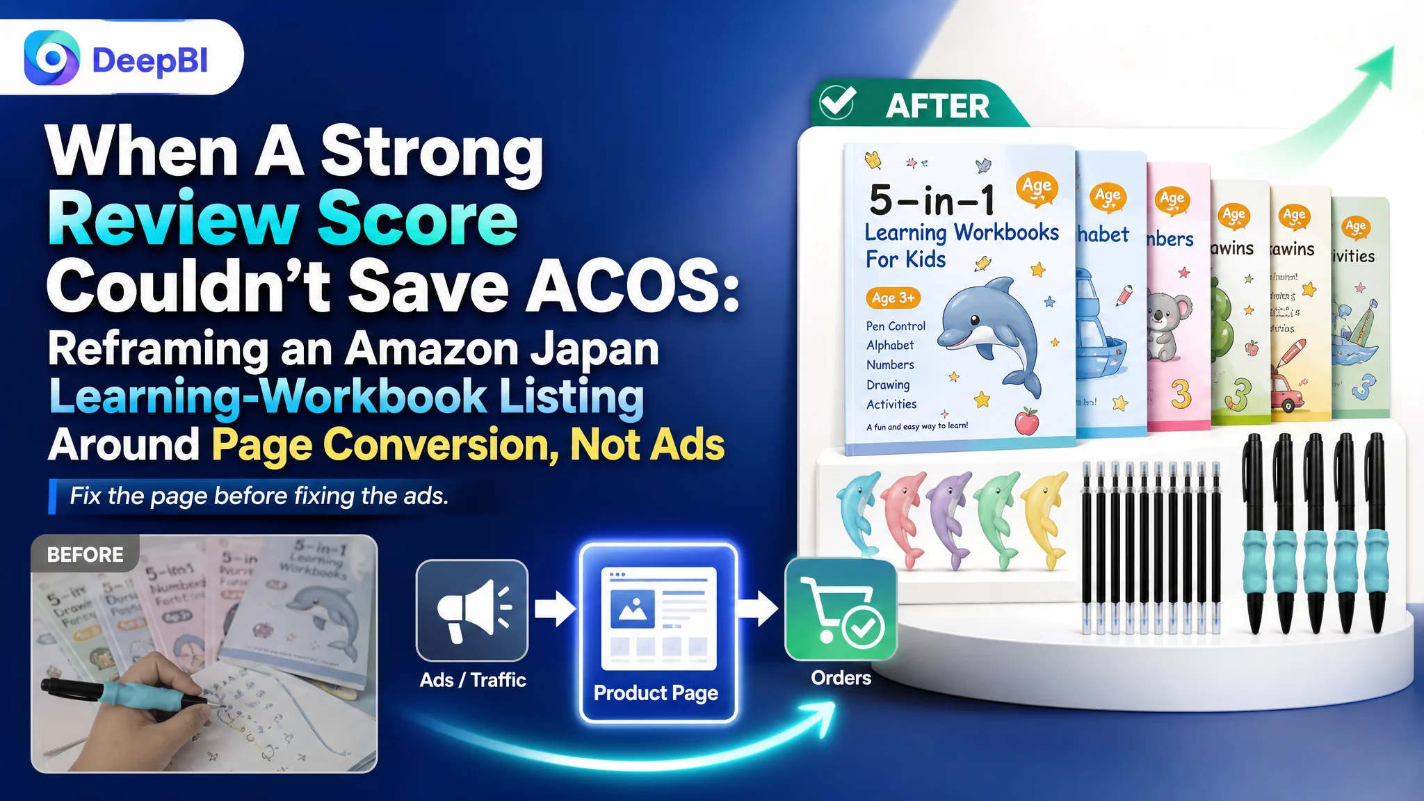 When A Strong Review Score Couldn’t Save ACOS: Reframing an Amazon Japan Learning-Workbook Listing Around Page Conversion, Not Ads