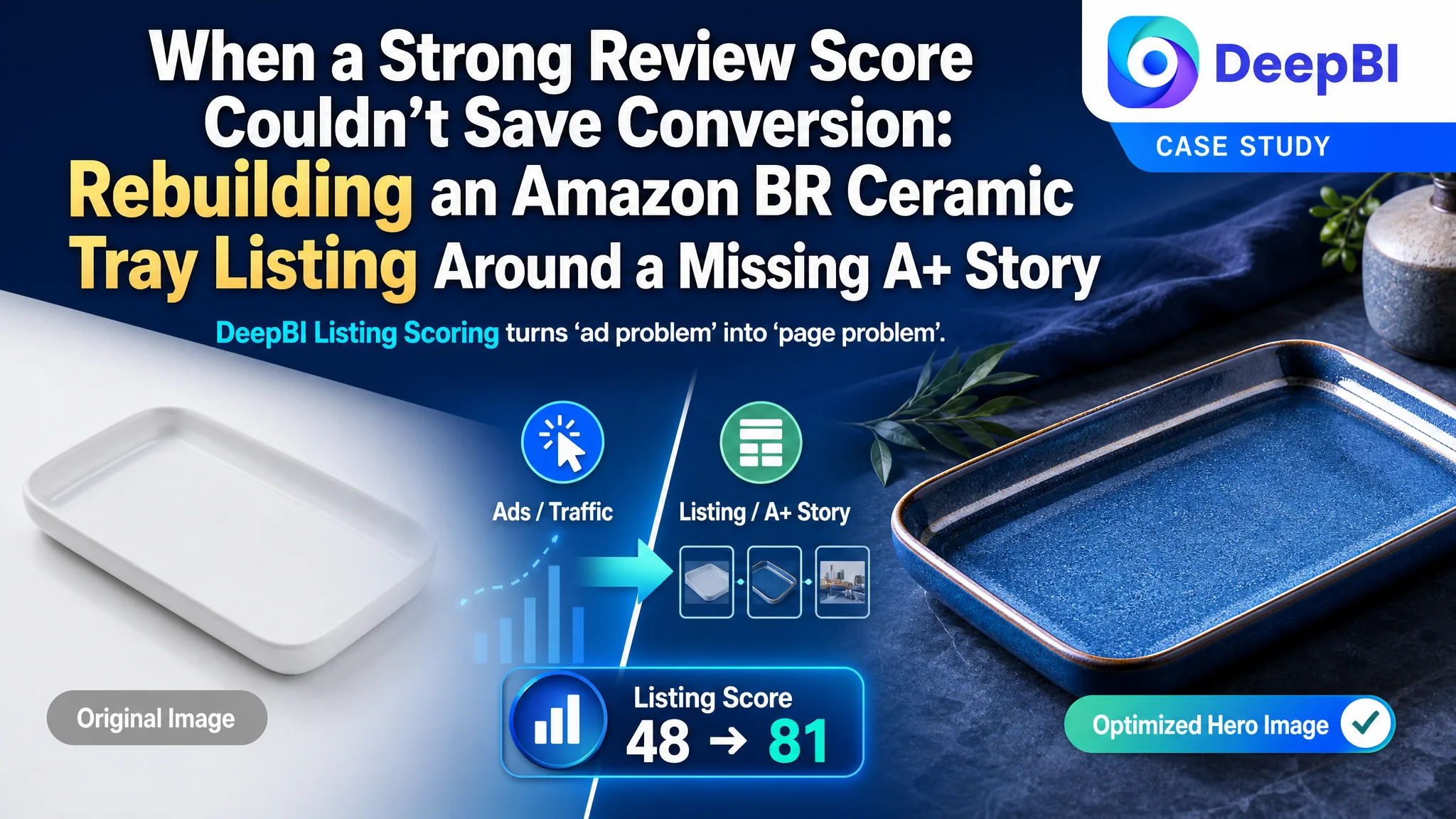 When a Strong Review Score Couldn’t Save Conversion: Rebuilding an Amazon BR Ceramic Tray Listing Around a Missing A+ Story