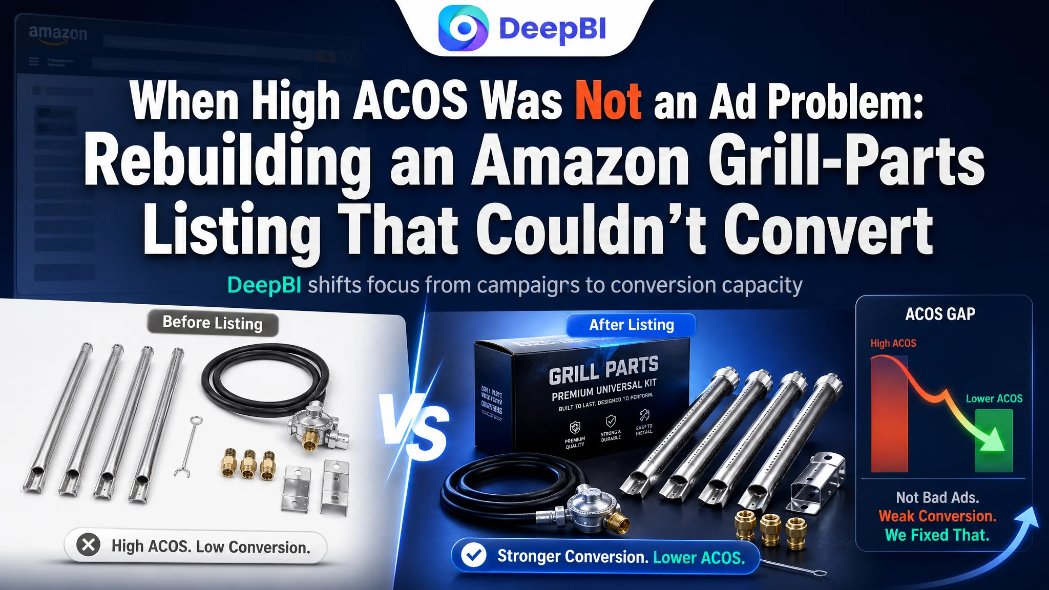 When High ACOS Was Not an Ad Problem: Rebuilding an Amazon Grill-Parts Listing That Couldn’t Convert