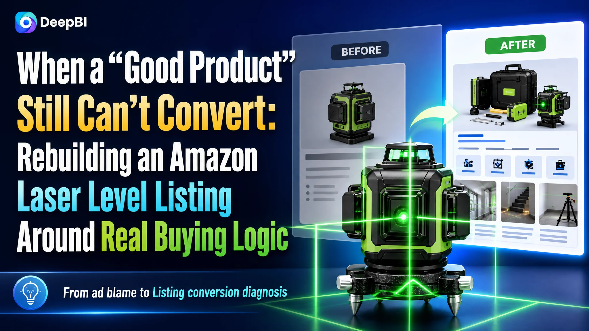 When a “Good Product” Still Can’t Convert: Rebuilding an Amazon Laser Level Listing Around Real Buying Logic