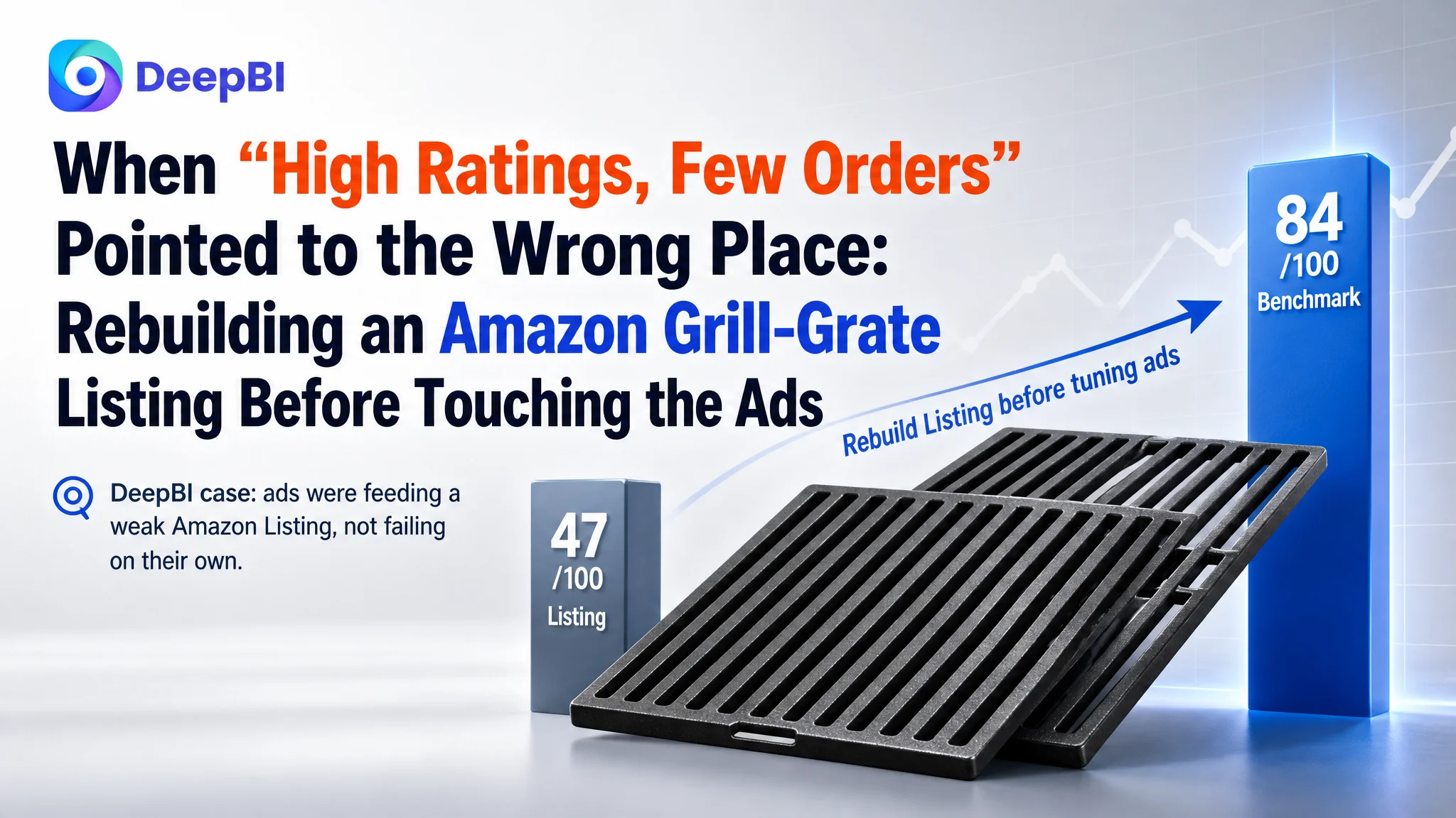 When “High Ratings, Few Orders” Pointed to the Wrong Place: Rebuilding an Amazon Grill-Grate Listing Before Touching the Ads