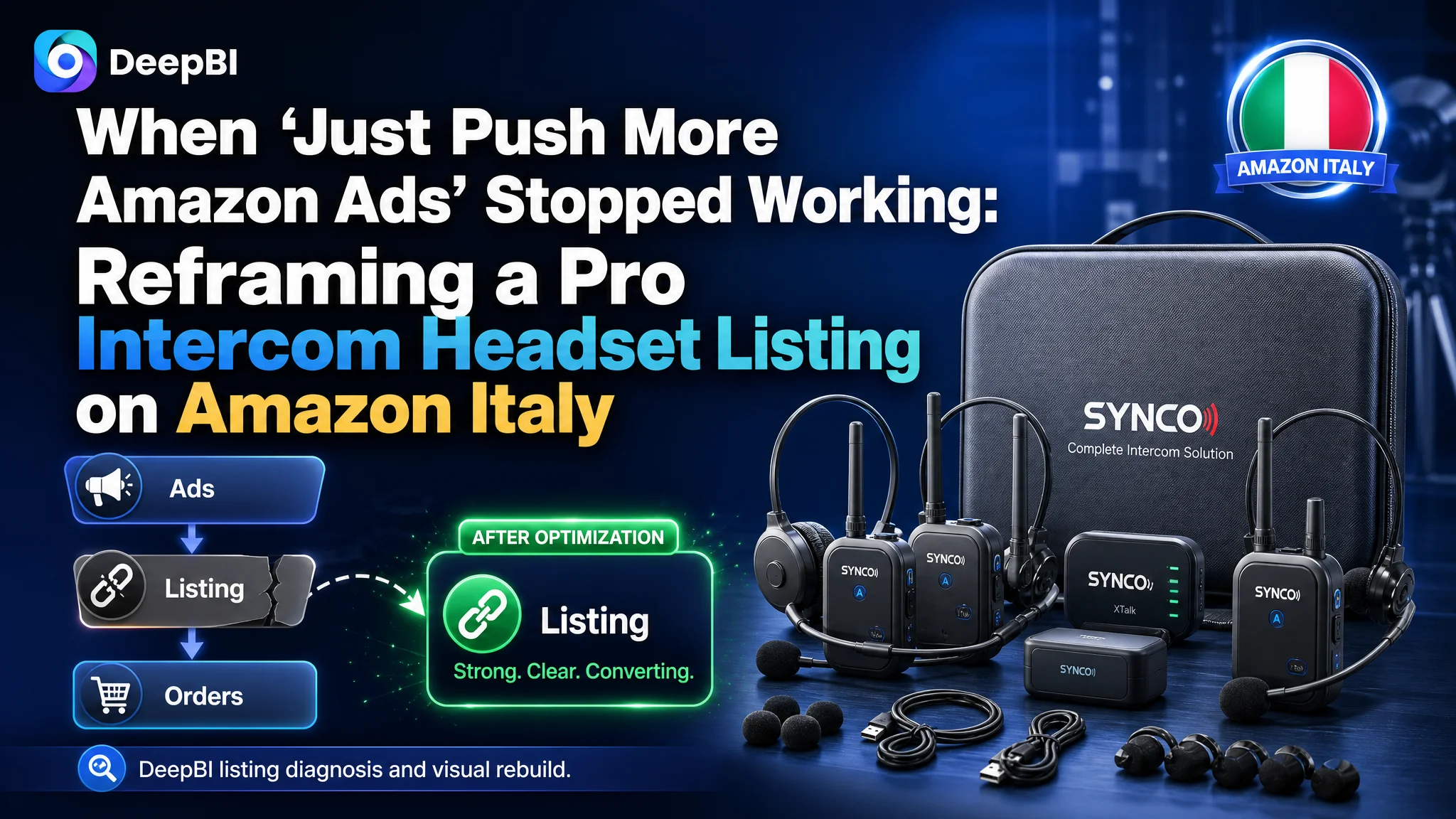 When “Just Push More Amazon Ads” Stopped Working: Reframing a Pro Intercom Headset Listing on Amazon Italy