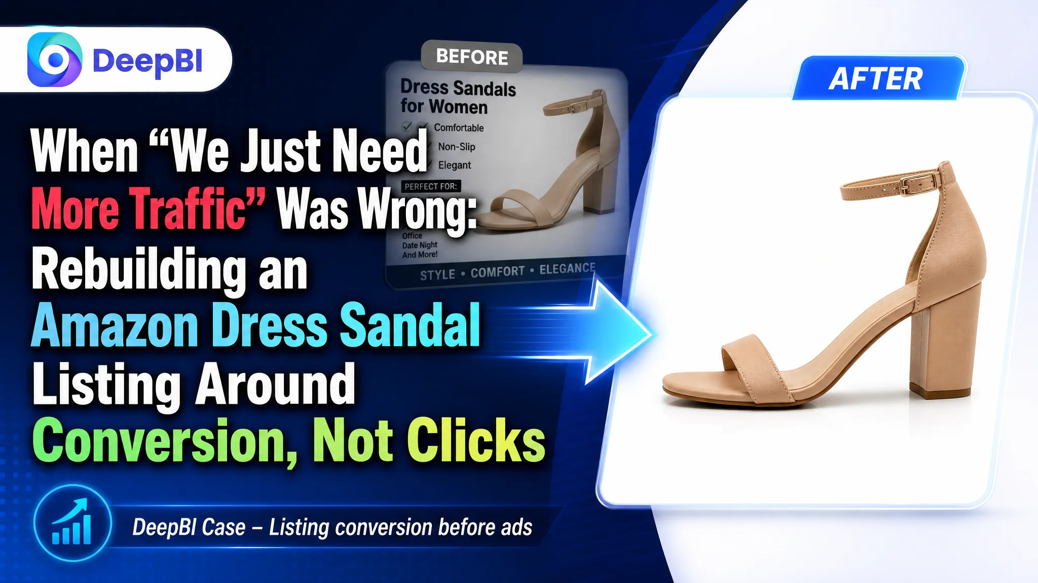 When “We Just Need More Traffic” Was Wrong: Rebuilding an Amazon Dress Sandal Listing Around Conversion, Not Clicks