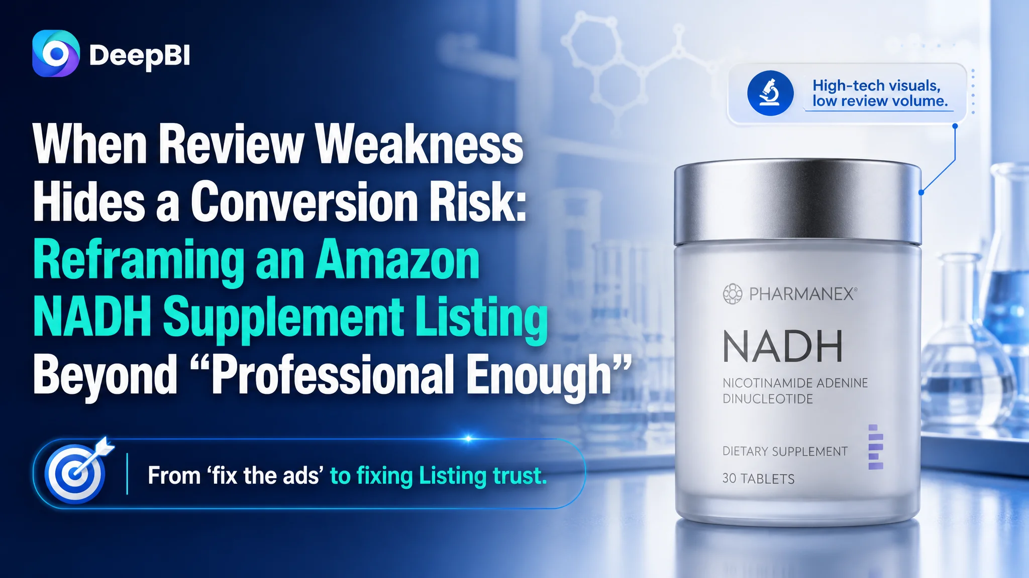 When Review Weakness Hides a Conversion Risk: Reframing an Amazon NADH Supplement Listing Beyond “Professional Enough”