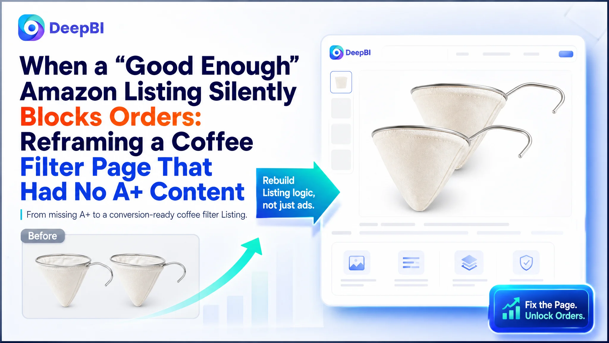 When a “Good Enough” Amazon Listing Silently Blocks Orders: Reframing a Coffee Filter Page That Had No A+ Content