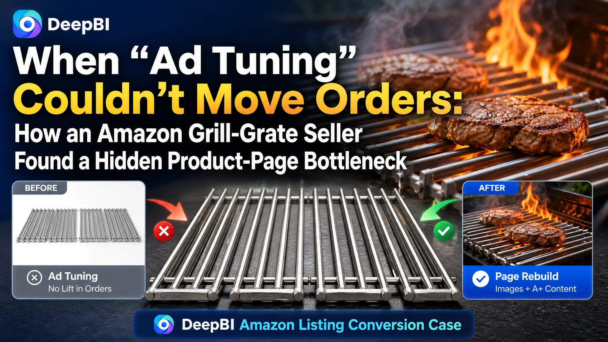 When “Ad Tuning” Couldn’t Move Orders: How an Amazon Grill-Grate Seller Found a Hidden Product-Page Bottleneck