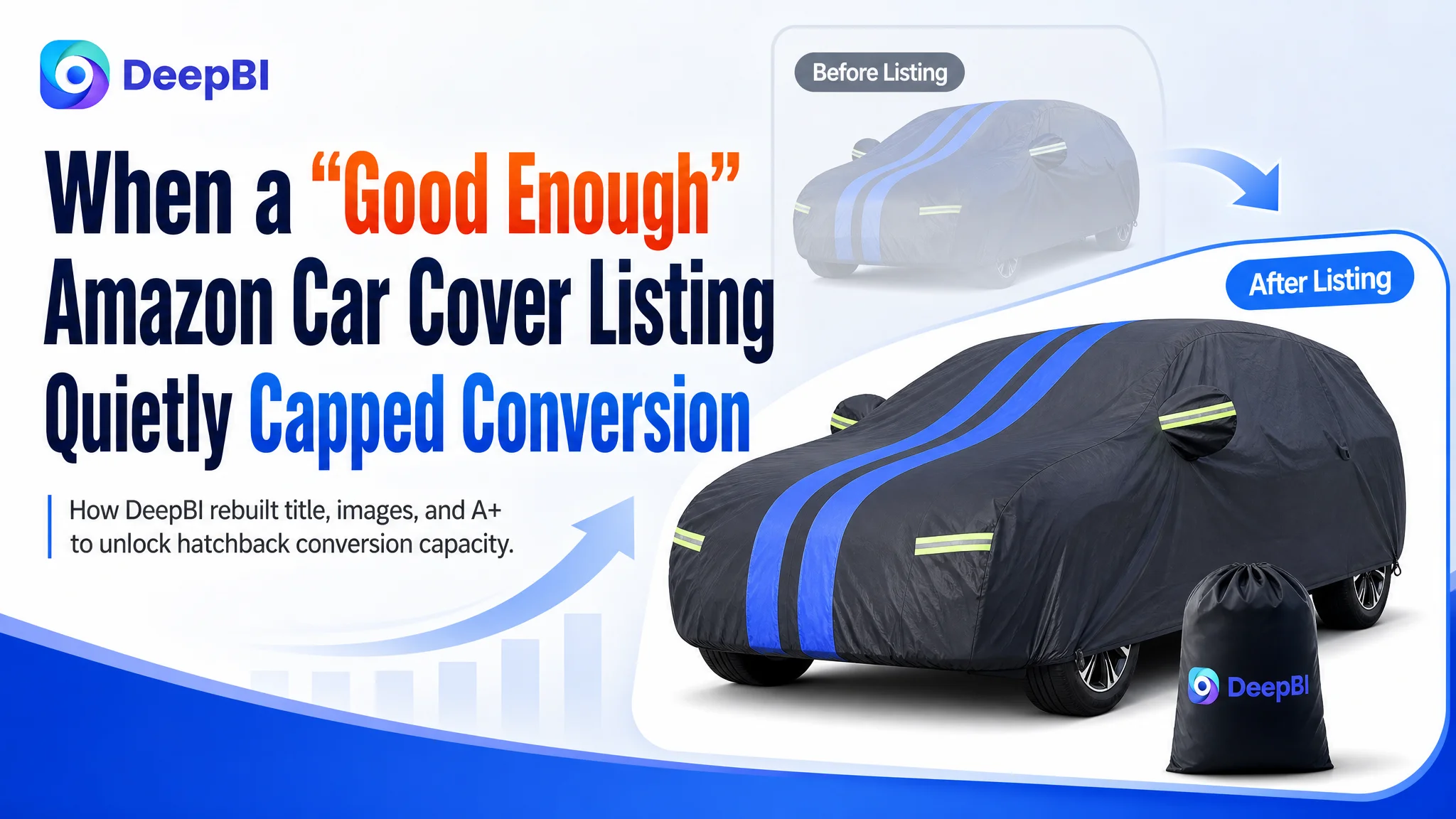 When a “Good Enough” Amazon Car Cover Listing Quietly Capped Conversion