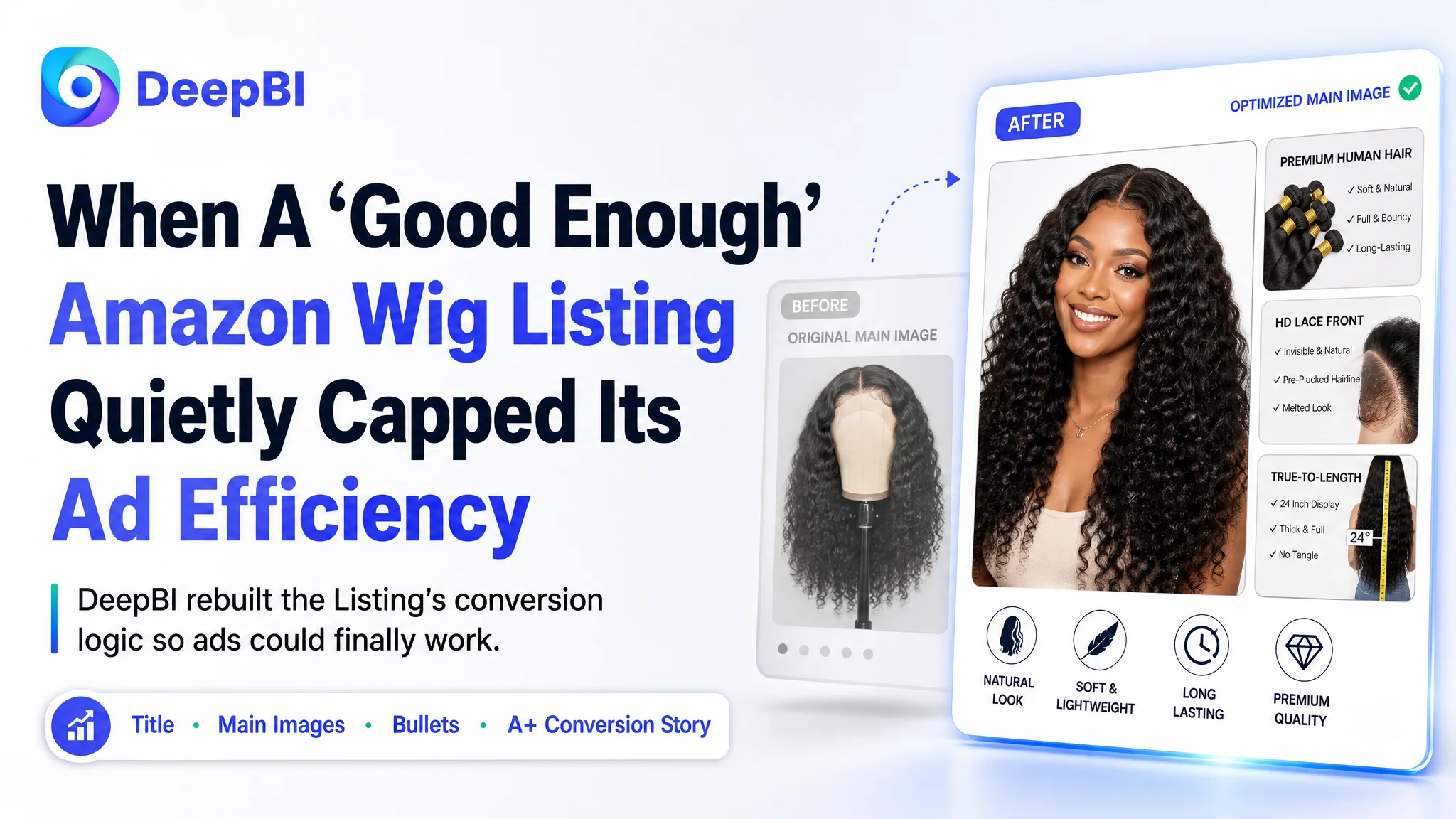 When A “Good Enough” Amazon Wig Listing Quietly Capped Its Ad Efficiency