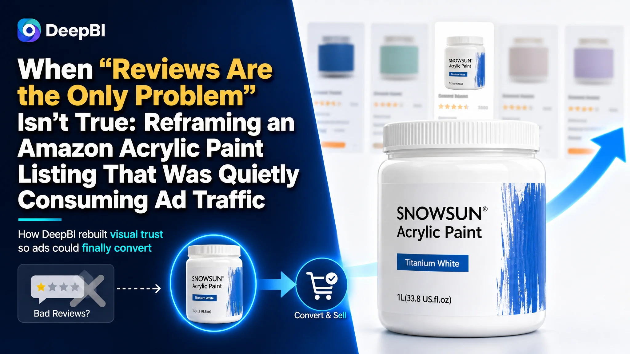 When “Reviews Are the Only Problem” Isn’t True: Reframing an Amazon Acrylic Paint Listing That Was Quietly Consuming Ad Traffic