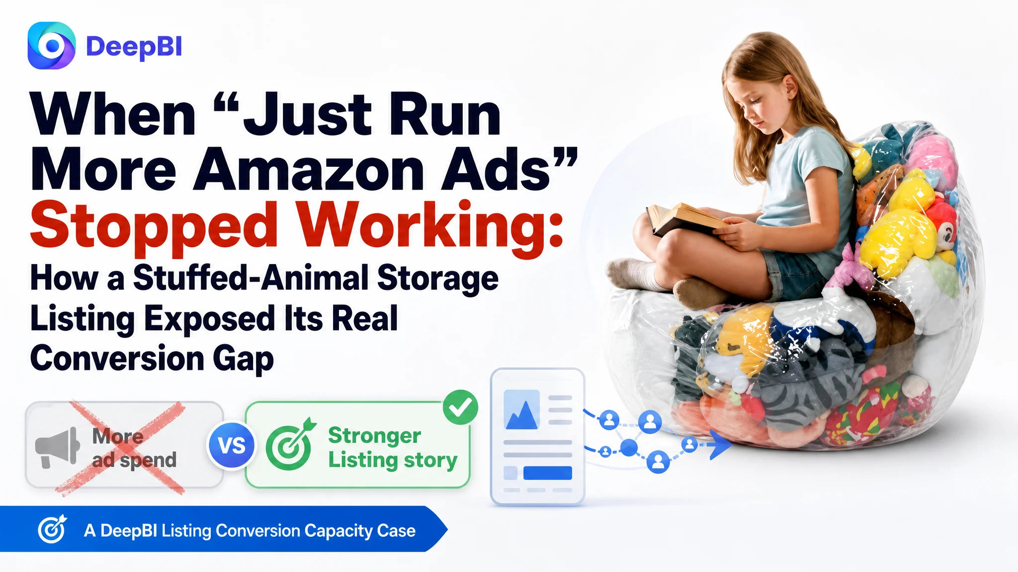 When “Just Run More Amazon Ads” Stopped Working: How a Stuffed-Animal Storage Listing Exposed Its Real Conversion Gap