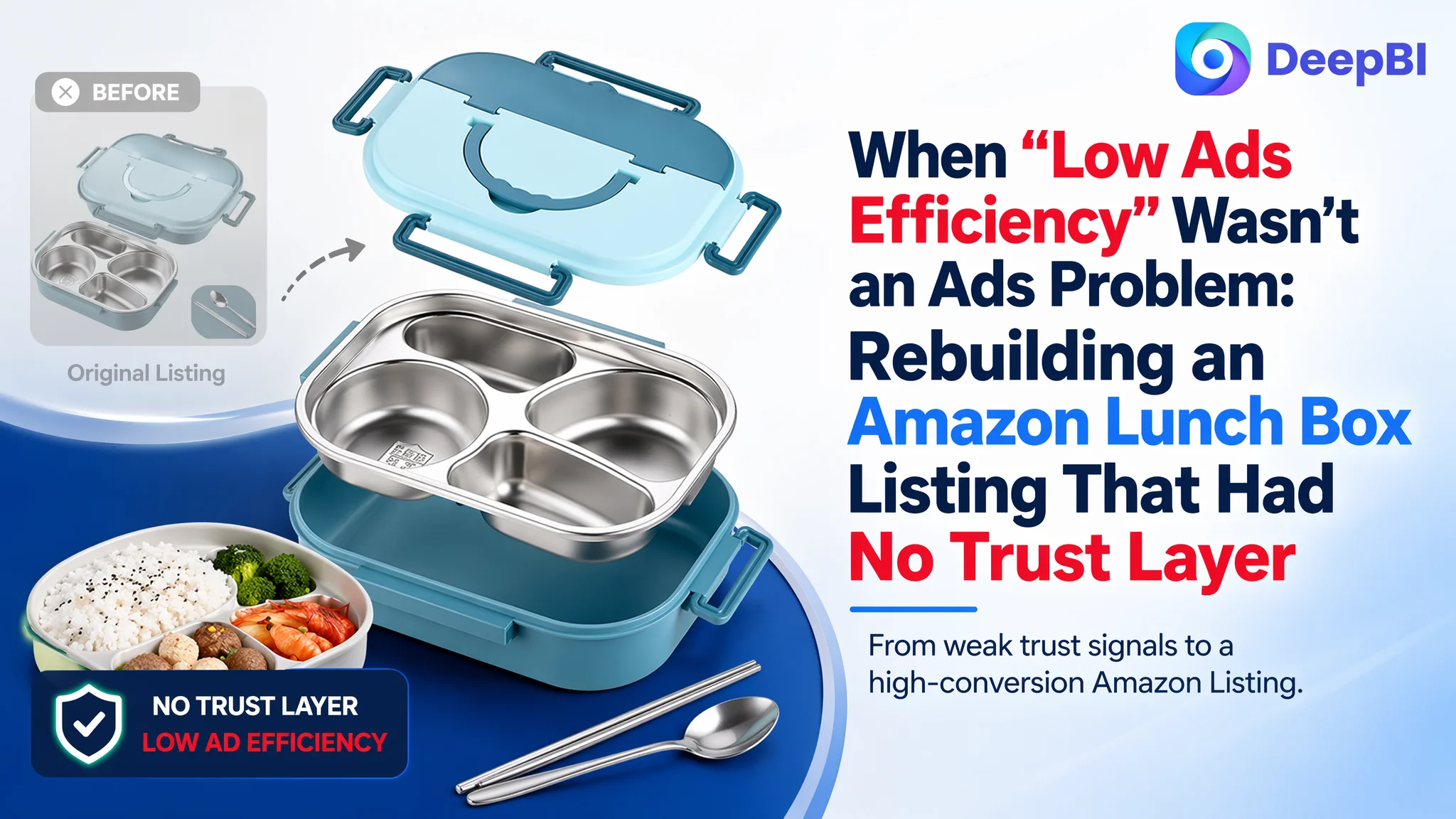When “Low Ads Efficiency” Wasn’t an Ads Problem: Rebuilding an Amazon Lunch Box Listing That Had No Trust Layer