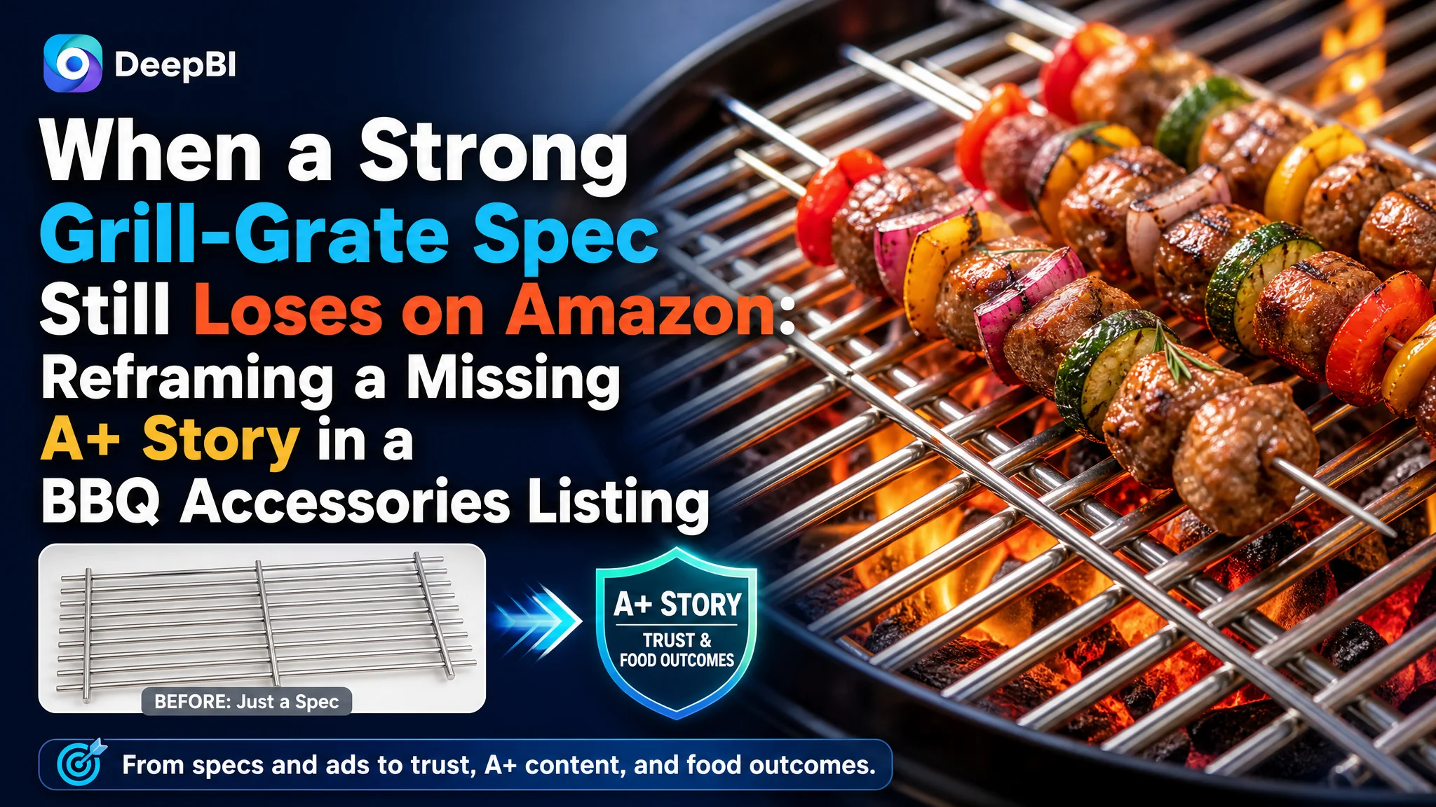 When a Strong Grill-Grate Spec Still Loses on Amazon: Reframing a Missing A+ Story in a BBQ Accessories Listing