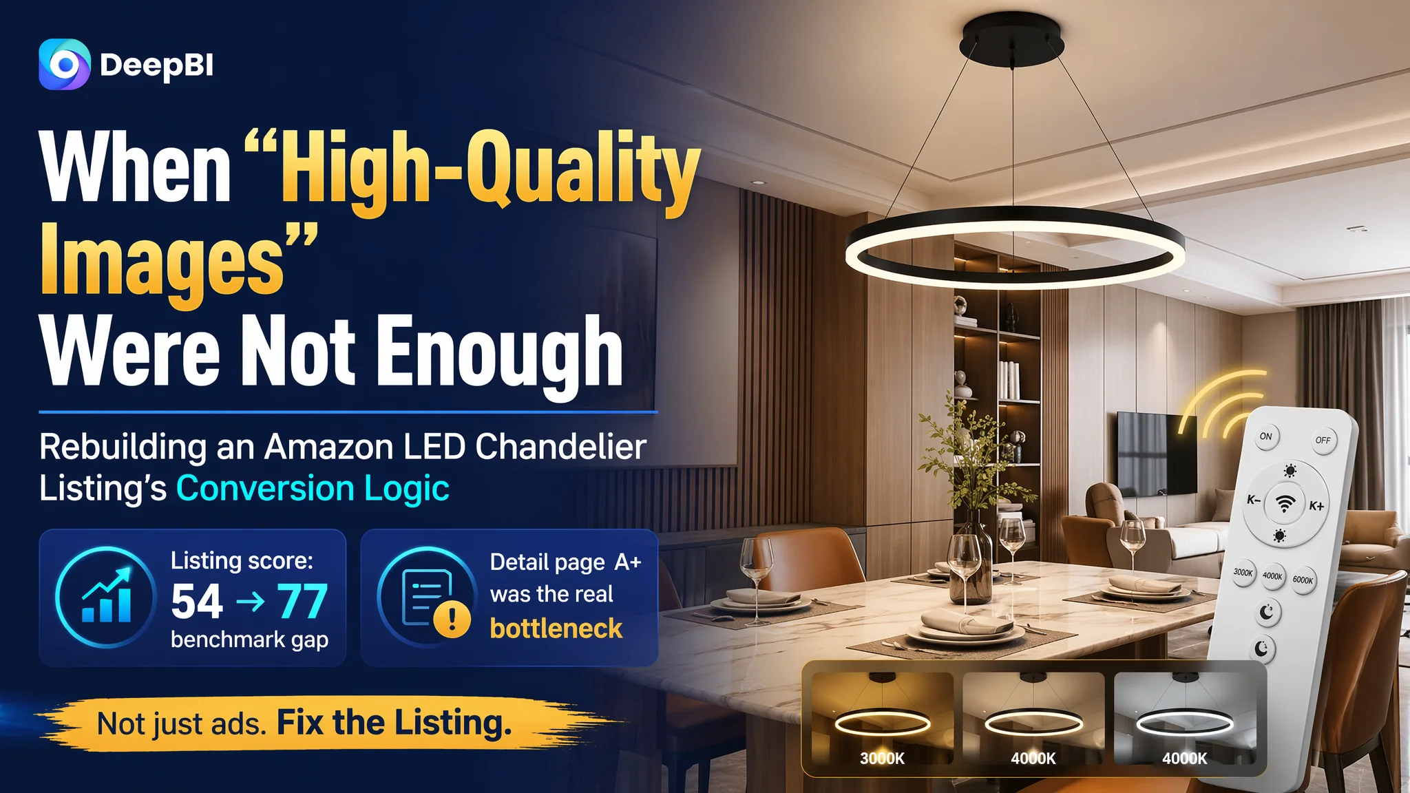 When "High-Quality Images" Were Not Enough: Rebuilding an Amazon LED Chandelier Listing’s Conversion Logic