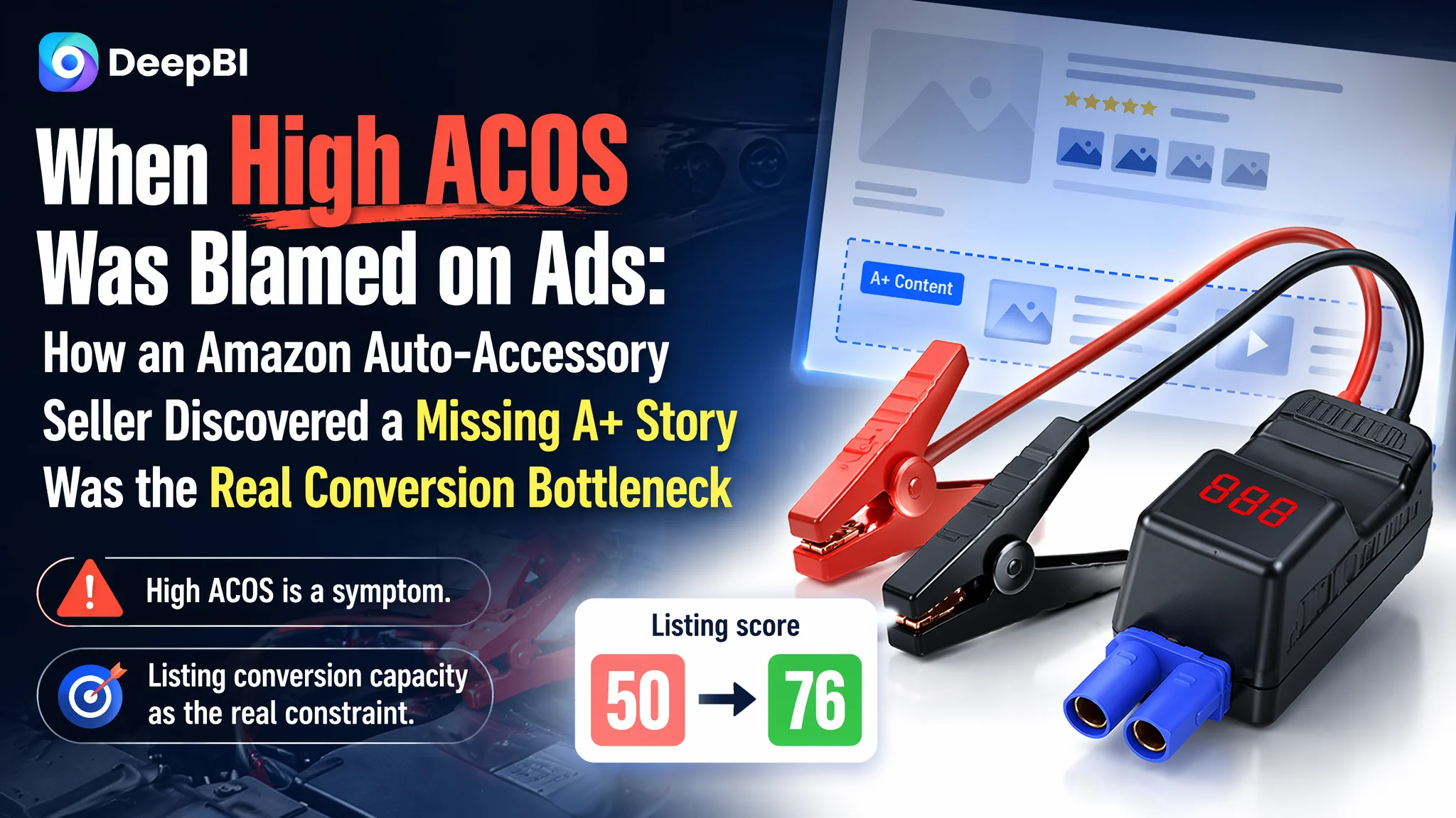 When High ACOS Was Blamed on Ads: How an Amazon Auto-Accessory Seller Discovered a Missing A+ Story Was the Real Conversion Bottleneck