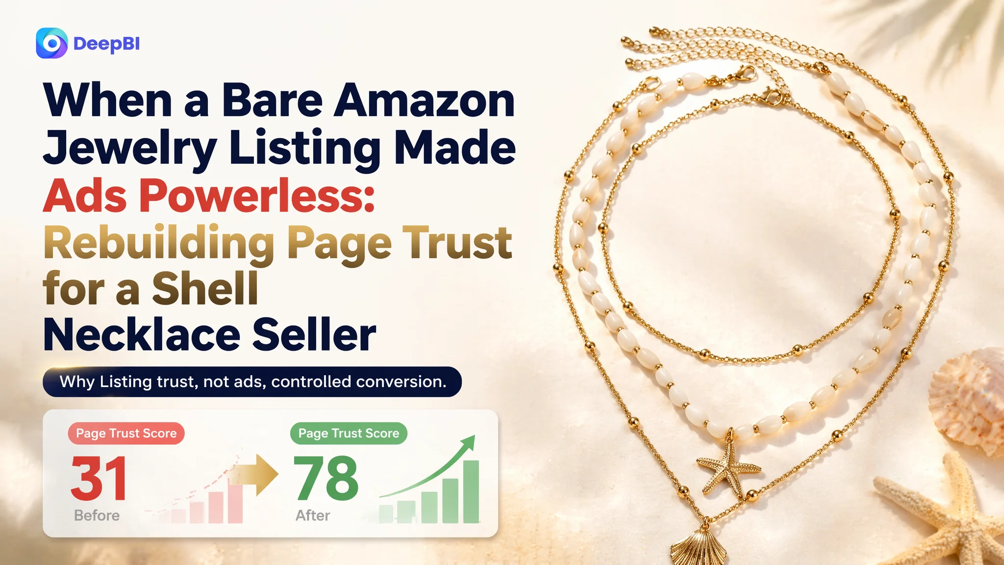 When a Bare Amazon Jewelry Listing Made Ads Powerless: Rebuilding Page Trust for a Shell Necklace Seller