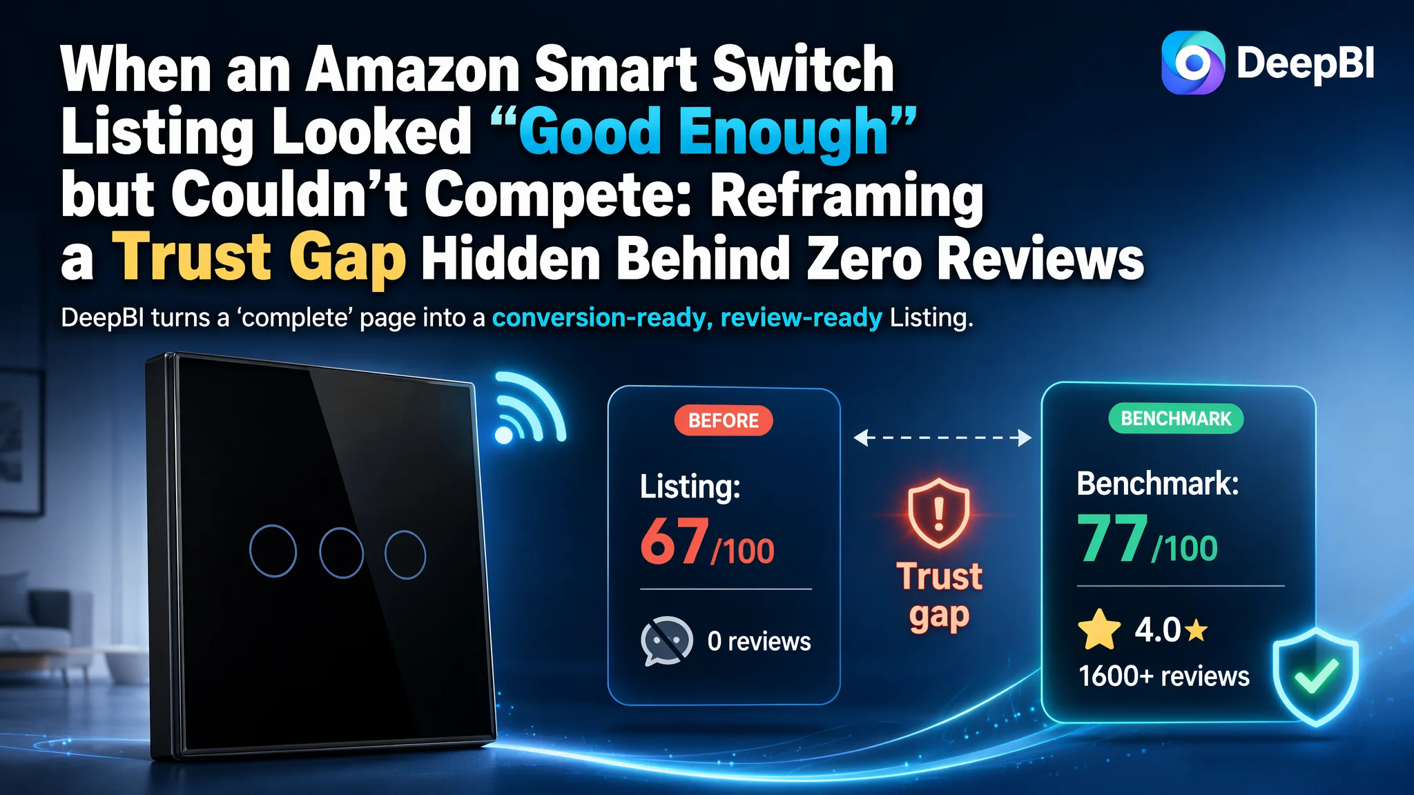 When an Amazon Smart Switch Listing Looked “Good Enough” but Couldn’t Compete: Reframing a Trust Gap Hidden Behind Zero Reviews
