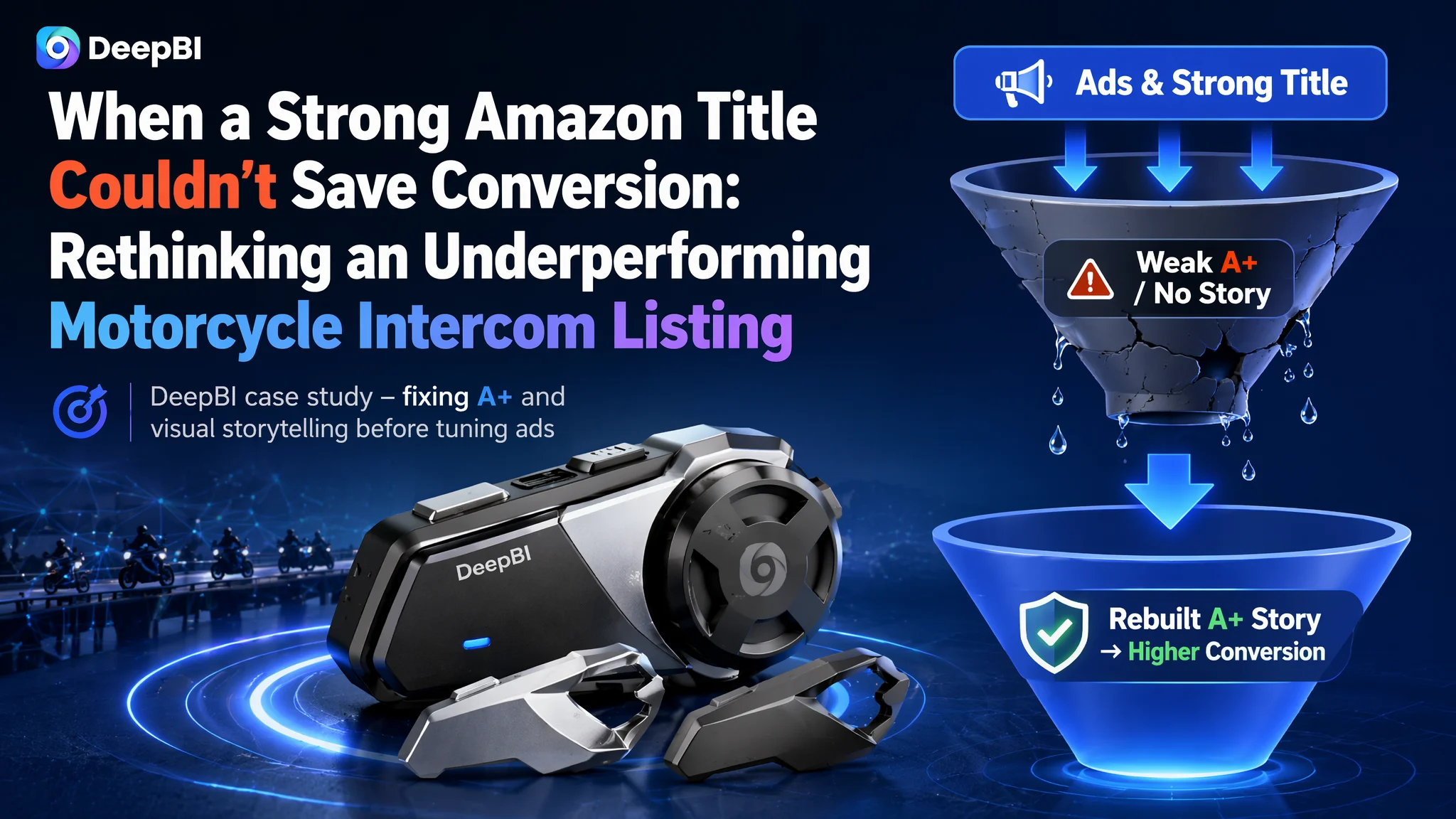 When a Strong Amazon Title Couldn’t Save Conversion: Rethinking an Underperforming Motorcycle Intercom Listing